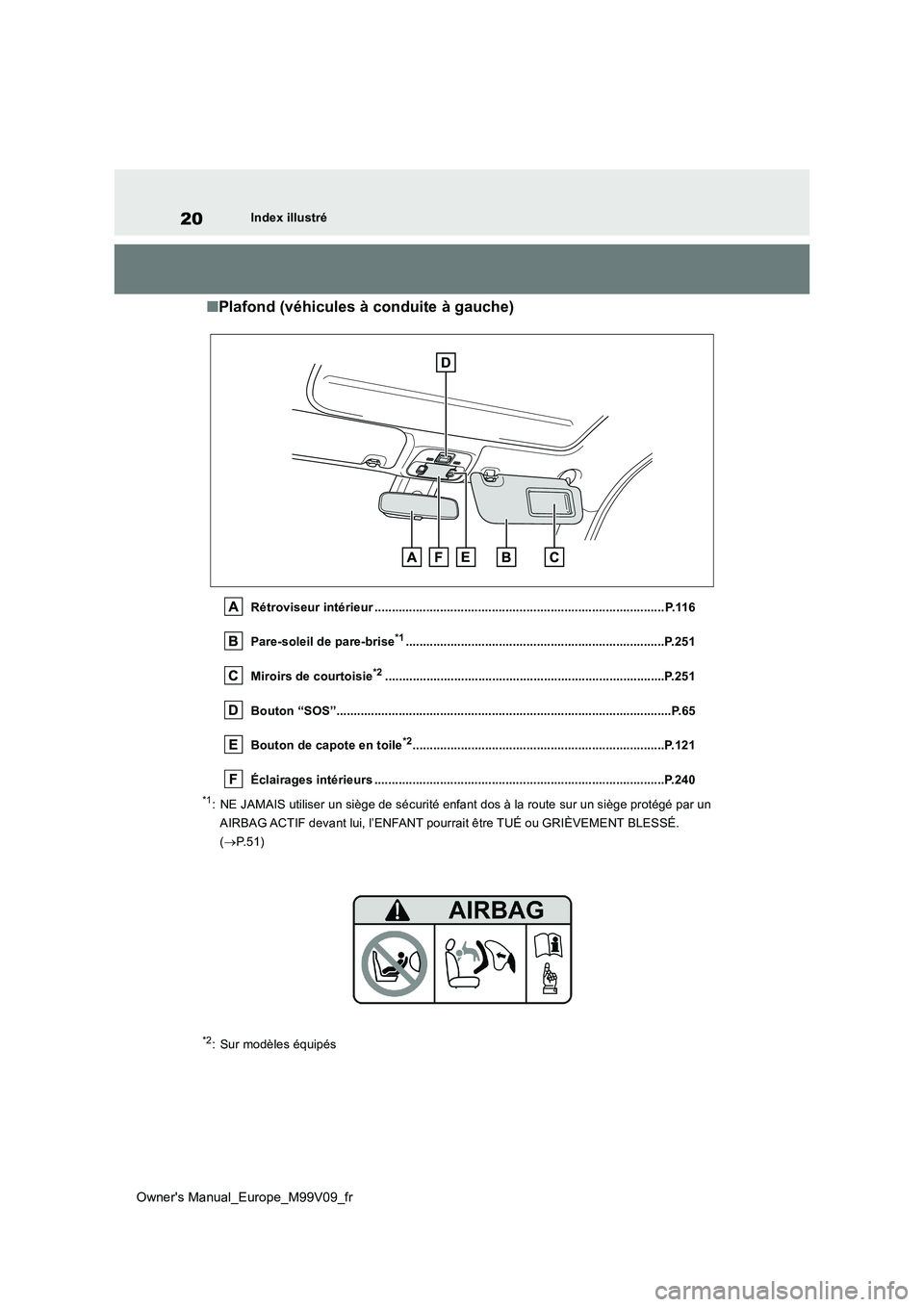 TOYOTA AYGO X 2022 Notices Demploi (in French) 20
Owner's Manual_Europe_M99V09_fr
Index illustré
■Plafond (véhicules à conduite à gauche)
Rétroviseur intérieur ........................................................................... TOYOTA AYGO X 2022 Notices Demploi (in French) 20
Owner's Manual_Europe_M99V09_fr
Index illustré
■Plafond (véhicules à conduite à gauche)
Rétroviseur intérieur ...........................................................................