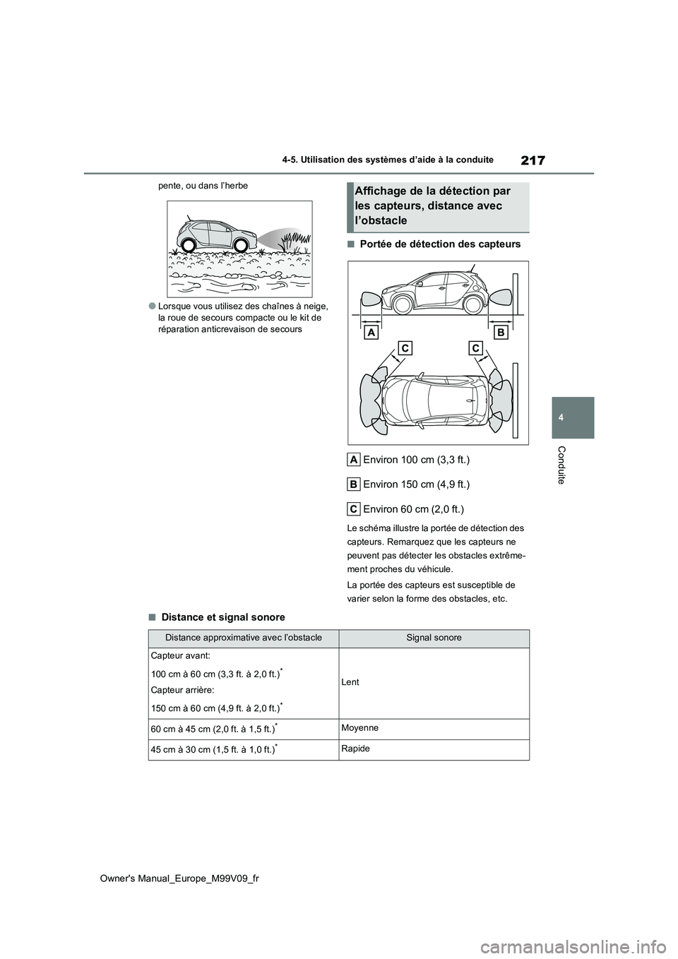 TOYOTA AYGO X 2022  Notices Demploi (in French) 217
4
Owner's Manual_Europe_M99V09_fr
4-5. Utilisation des systèmes d’aide à la conduite
Conduite
pente, ou dans l’herbe
●Lorsque vous utilisez des chaînes à neige,  
la roue de secours 