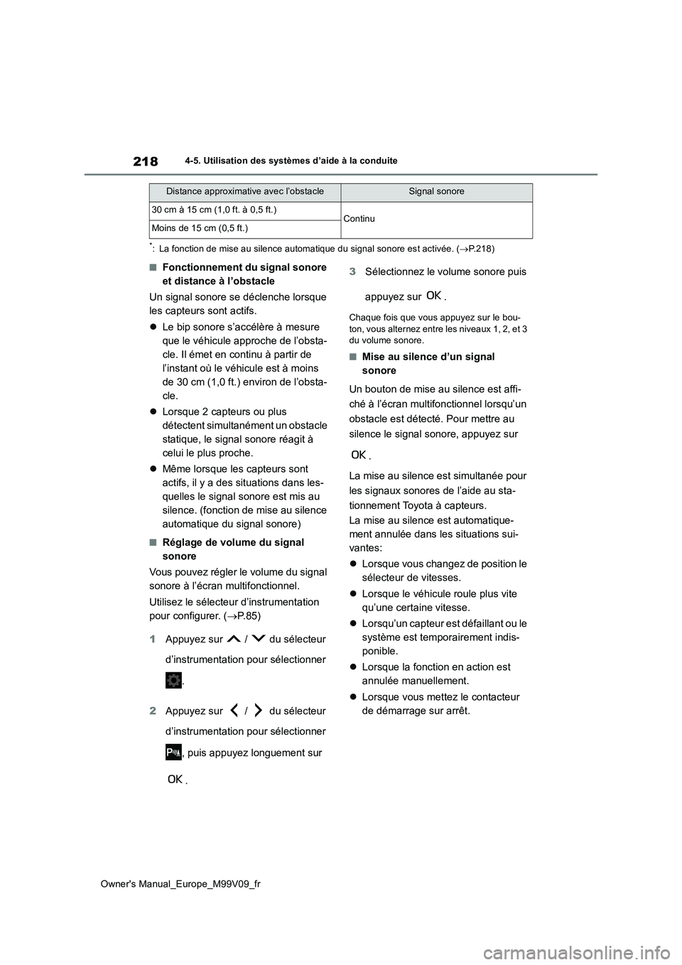TOYOTA AYGO X 2022  Notices Demploi (in French) 218
Owner's Manual_Europe_M99V09_fr
4-5. Utilisation des systèmes d’aide à la conduite
*: La fonction de mise au silence automatique du signal sonore est activée. (P.218)
■Fonctionnement