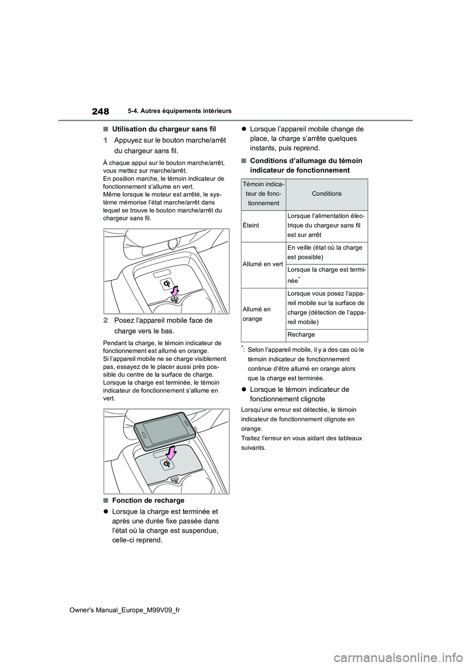 TOYOTA AYGO X 2022 Notices Demploi (in French) 248
Owner's Manual_Europe_M99V09_fr
5-4. Autres équipements intérieurs
■Utilisation du chargeur sans fil
1 Appuyez sur le bouton marche/arrêt
du chargeur sans fil.
À chaque appui sur le b TOYOTA AYGO X 2022 Notices Demploi (in French) 248
Owner's Manual_Europe_M99V09_fr
5-4. Autres équipements intérieurs
■Utilisation du chargeur sans fil
1 Appuyez sur le bouton marche/arrêt
du chargeur sans fil.
À chaque appui sur le b