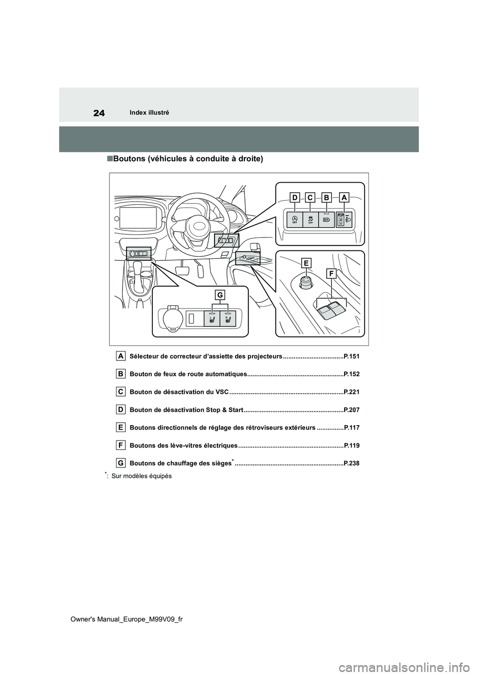 TOYOTA AYGO X 2022 Notices Demploi (in French) 24
Owner's Manual_Europe_M99V09_fr
Index illustré
■Boutons (véhicules à conduite à droite)
Sélecteur de correcteur d’assiette des projecteurs ..................................P.151
Bout TOYOTA AYGO X 2022 Notices Demploi (in French) 24
Owner's Manual_Europe_M99V09_fr
Index illustré
■Boutons (véhicules à conduite à droite)
Sélecteur de correcteur d’assiette des projecteurs ..................................P.151
Bout
