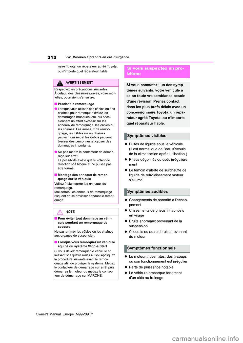 TOYOTA AYGO X 2022 Notices Demploi (in French) 312
Owner's Manual_Europe_M99V09_fr
7-2. Mesures à prendre en cas d’urgence
naire Toyota, un réparateur agréé Toyota,
ou n’importe quel réparateur fiable.
Fuites de liquide sous le TOYOTA AYGO X 2022 Notices Demploi (in French) 312
Owner's Manual_Europe_M99V09_fr
7-2. Mesures à prendre en cas d’urgence
naire Toyota, un réparateur agréé Toyota,
ou n’importe quel réparateur fiable.
Fuites de liquide sous le