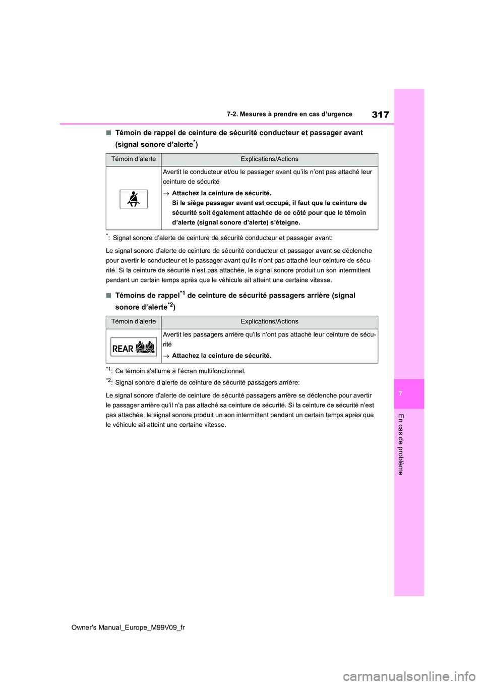 TOYOTA AYGO X 2022 Notices Demploi (in French) 317
7
Owner's Manual_Europe_M99V09_fr
7-2. Mesures à prendre en cas d’urgence
En cas de problème
■Témoin de rappel de ceinture de sécurité conducteur et passager avant
(signal sonore d TOYOTA AYGO X 2022 Notices Demploi (in French) 317
7
Owner's Manual_Europe_M99V09_fr
7-2. Mesures à prendre en cas d’urgence
En cas de problème
■Témoin de rappel de ceinture de sécurité conducteur et passager avant
(signal sonore d