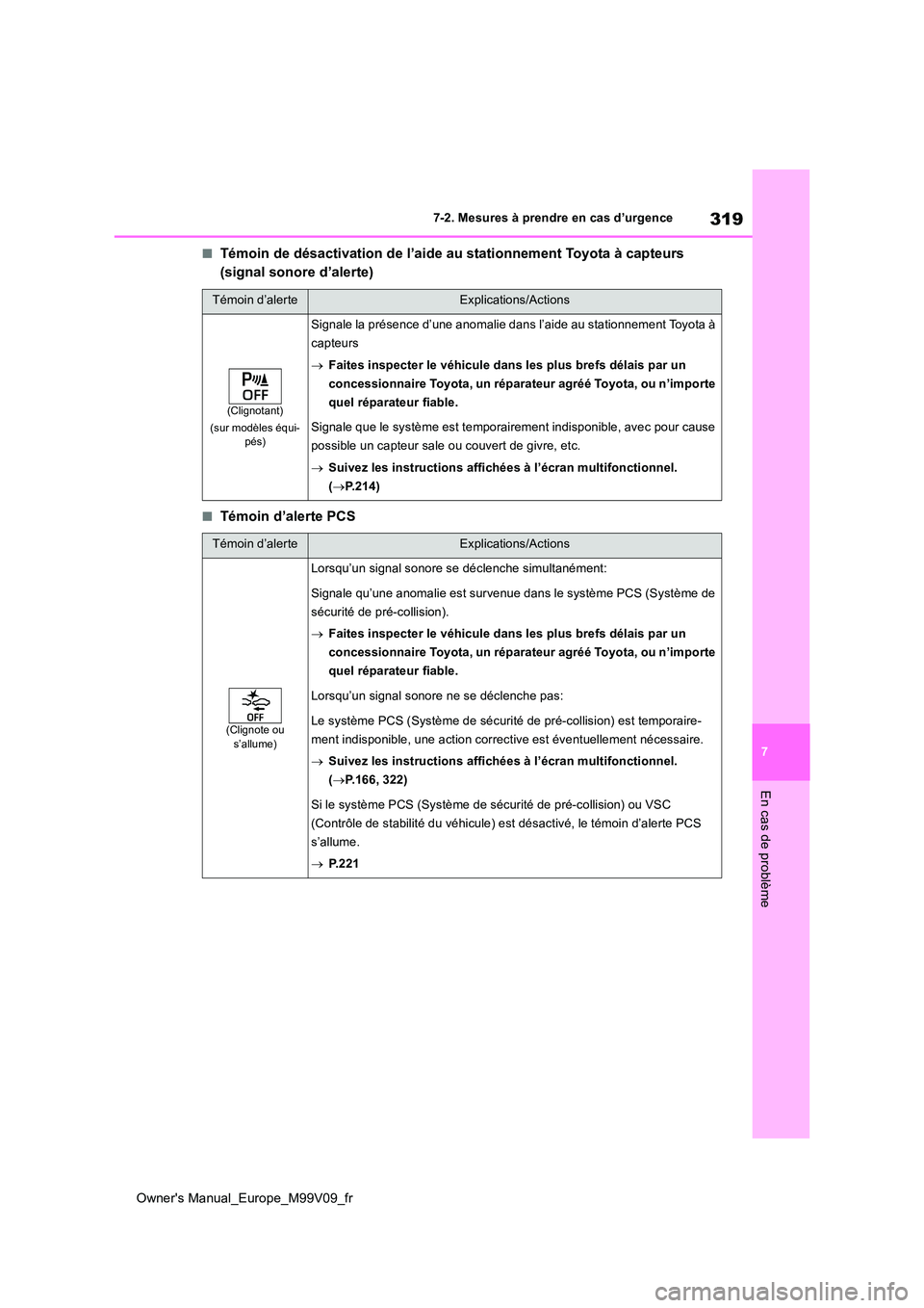 TOYOTA AYGO X 2022 Notices Demploi (in French) 319
7
Owner's Manual_Europe_M99V09_fr
7-2. Mesures à prendre en cas d’urgence
En cas de problème
■Témoin de désactivation de l’aide au stationnement Toyota à capteurs
(signal sonore d TOYOTA AYGO X 2022 Notices Demploi (in French) 319
7
Owner's Manual_Europe_M99V09_fr
7-2. Mesures à prendre en cas d’urgence
En cas de problème
■Témoin de désactivation de l’aide au stationnement Toyota à capteurs
(signal sonore d