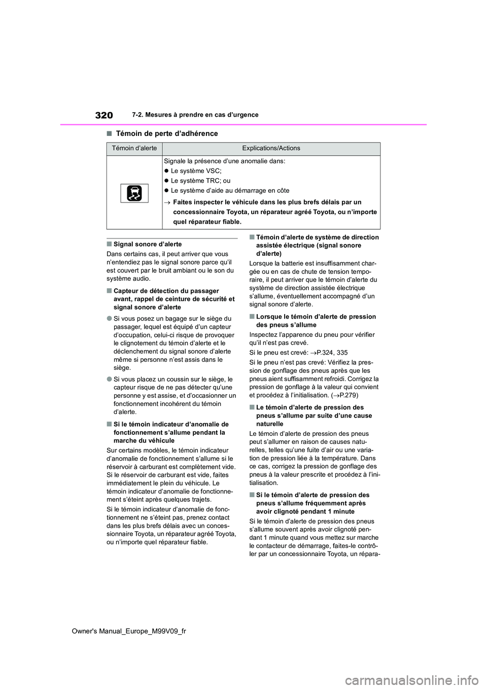 TOYOTA AYGO X 2022  Notices Demploi (in French) 320
Owner's Manual_Europe_M99V09_fr
7-2. Mesures à prendre en cas d’urgence
■Témoin de perte d’adhérence
■Signal sonore d’alerte 
Dans certains cas, il peut arriver que vous  n’ente