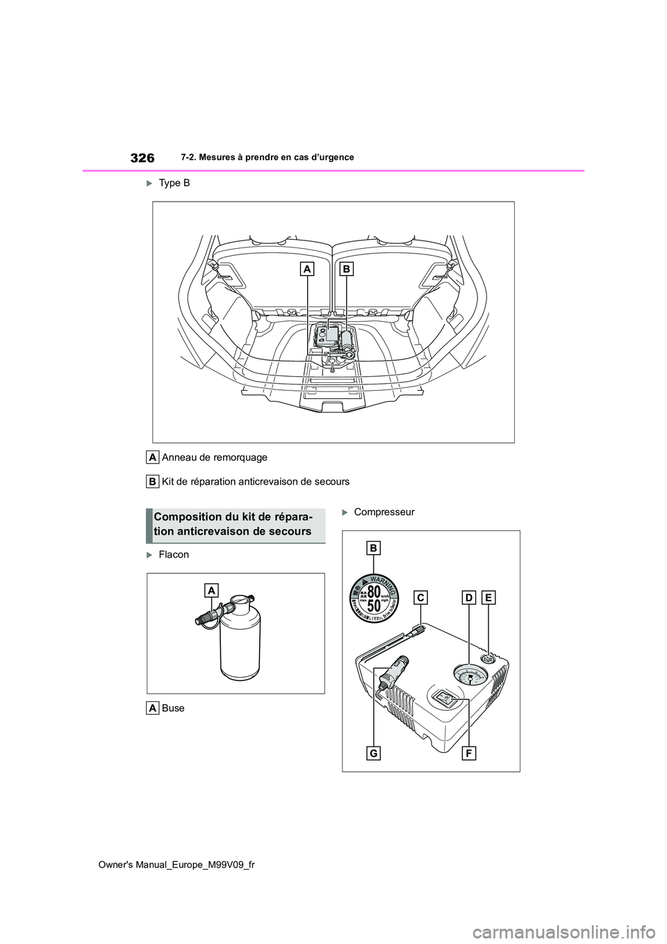 TOYOTA AYGO X 2022 Notices Demploi (in French) 326
Owner's Manual_Europe_M99V09_fr
7-2. Mesures à prendre en cas d’urgence
Ty p e B
Anneau de remorquage
Kit de réparation anticrevaison de secours
Flacon
Buse
CompresseurCompos TOYOTA AYGO X 2022 Notices Demploi (in French) 326
Owner's Manual_Europe_M99V09_fr
7-2. Mesures à prendre en cas d’urgence
Ty p e B
Anneau de remorquage
Kit de réparation anticrevaison de secours
Flacon
Buse
CompresseurCompos