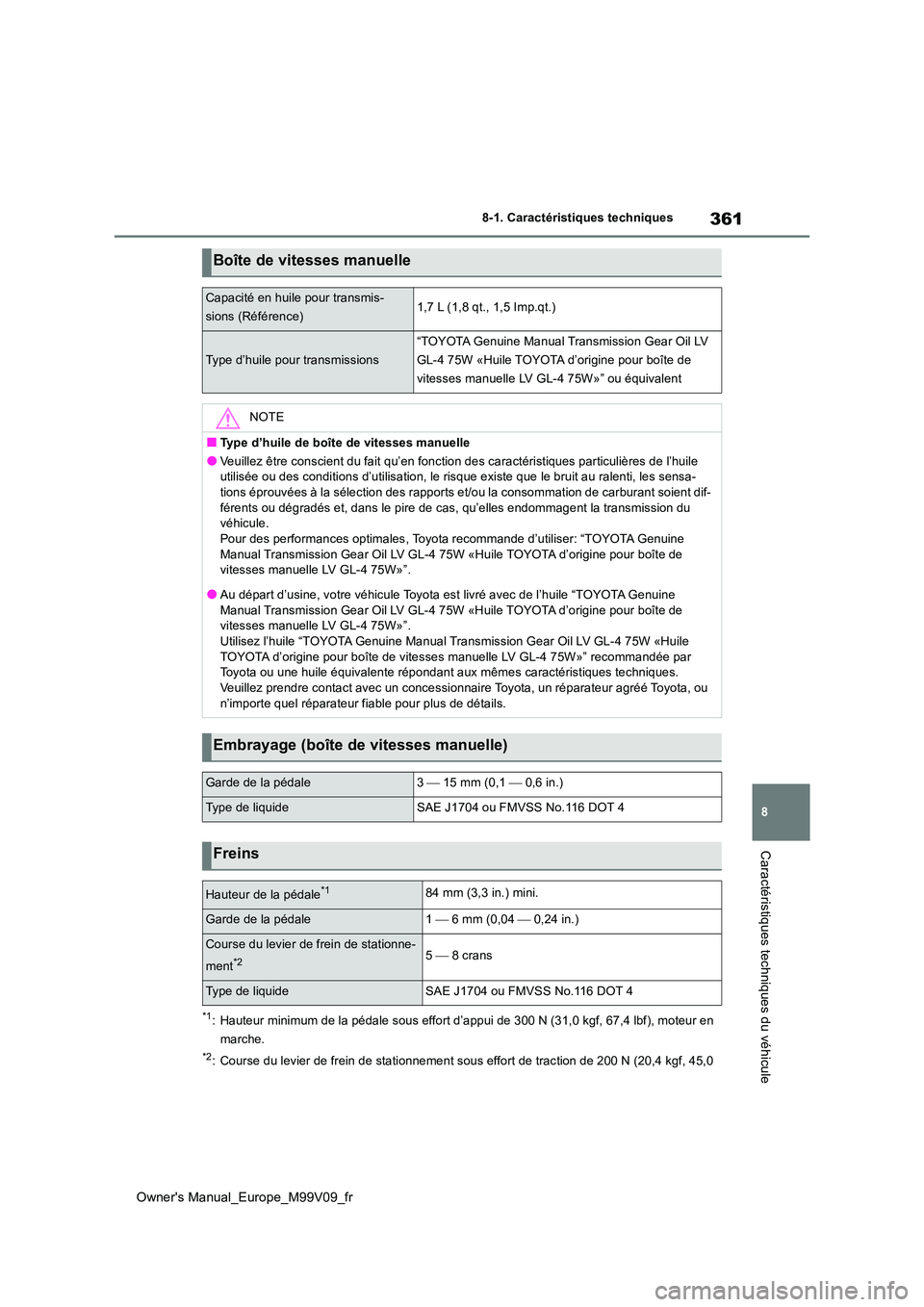 TOYOTA AYGO X 2022 Notices Demploi (in French) 361
8
Owner's Manual_Europe_M99V09_fr
8-1. Caractéristiques techniques
Caractéristiques techniques du véhicule
*1: Hauteur minimum de la pédale sous effort d’appui de 300 N (31,0 kgf, 67,4 l TOYOTA AYGO X 2022 Notices Demploi (in French) 361
8
Owner's Manual_Europe_M99V09_fr
8-1. Caractéristiques techniques
Caractéristiques techniques du véhicule
*1: Hauteur minimum de la pédale sous effort d’appui de 300 N (31,0 kgf, 67,4 l