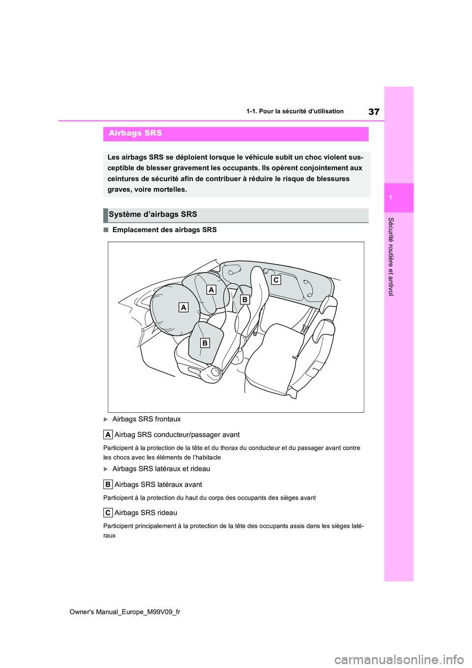 TOYOTA AYGO X 2022 Notices Demploi (in French) 37
1
Owner's Manual_Europe_M99V09_fr
1-1. Pour la sécurité d’utilisation
Sécurité routière et antivol
■Emplacement des airbags SRS
Airbags SRS frontaux
Airbag SRS conducteur/passager TOYOTA AYGO X 2022 Notices Demploi (in French) 37
1
Owner's Manual_Europe_M99V09_fr
1-1. Pour la sécurité d’utilisation
Sécurité routière et antivol
■Emplacement des airbags SRS
Airbags SRS frontaux
Airbag SRS conducteur/passager