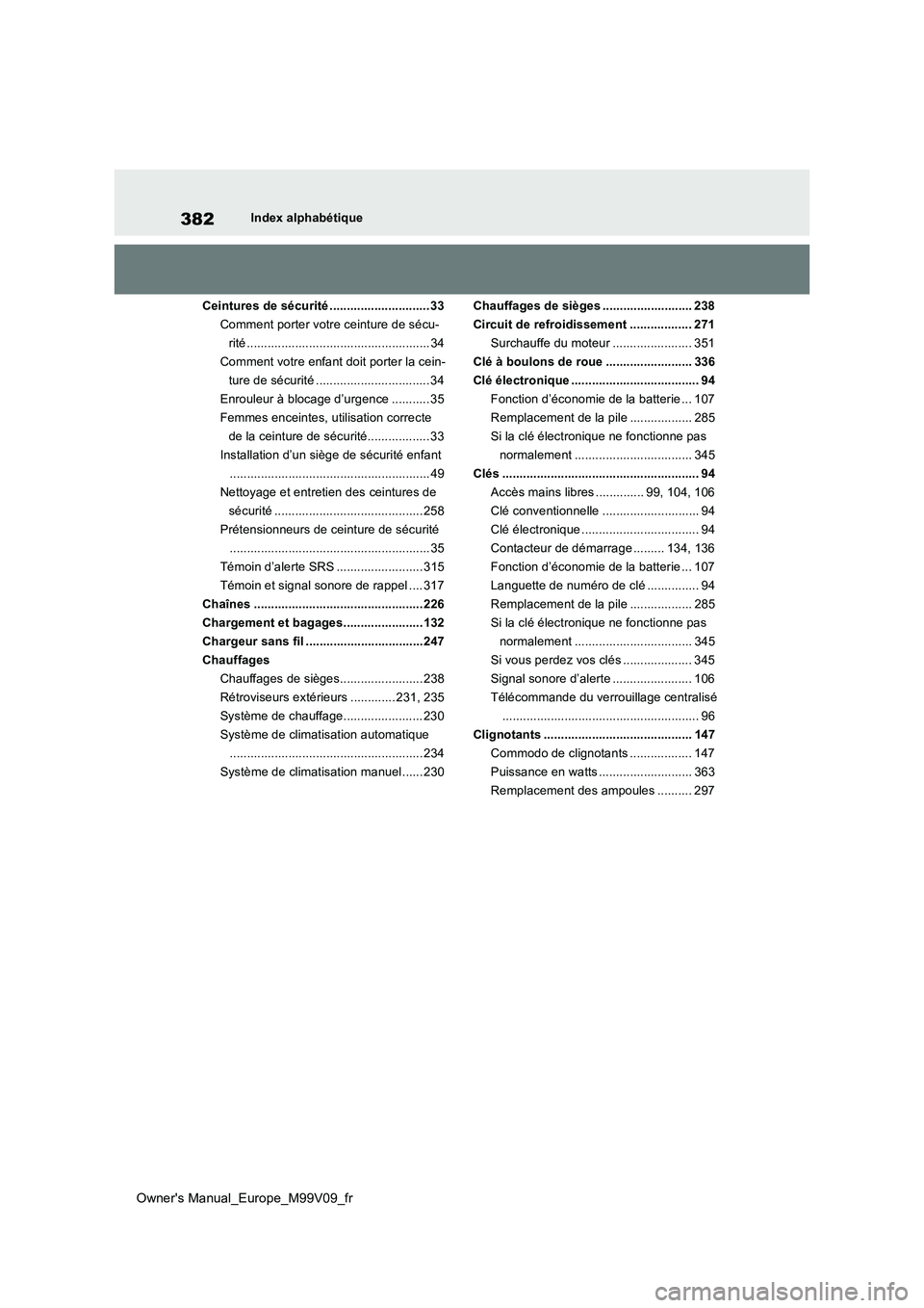 TOYOTA AYGO X 2022 Notices Demploi (in French) 382
Owner's Manual_Europe_M99V09_fr
Index alphabétique
Ceintures de sécurité ............................. 33
Comment porter votre ceinture de sécu-
rité ................................... TOYOTA AYGO X 2022 Notices Demploi (in French) 382
Owner's Manual_Europe_M99V09_fr
Index alphabétique
Ceintures de sécurité ............................. 33
Comment porter votre ceinture de sécu-
rité ...................................