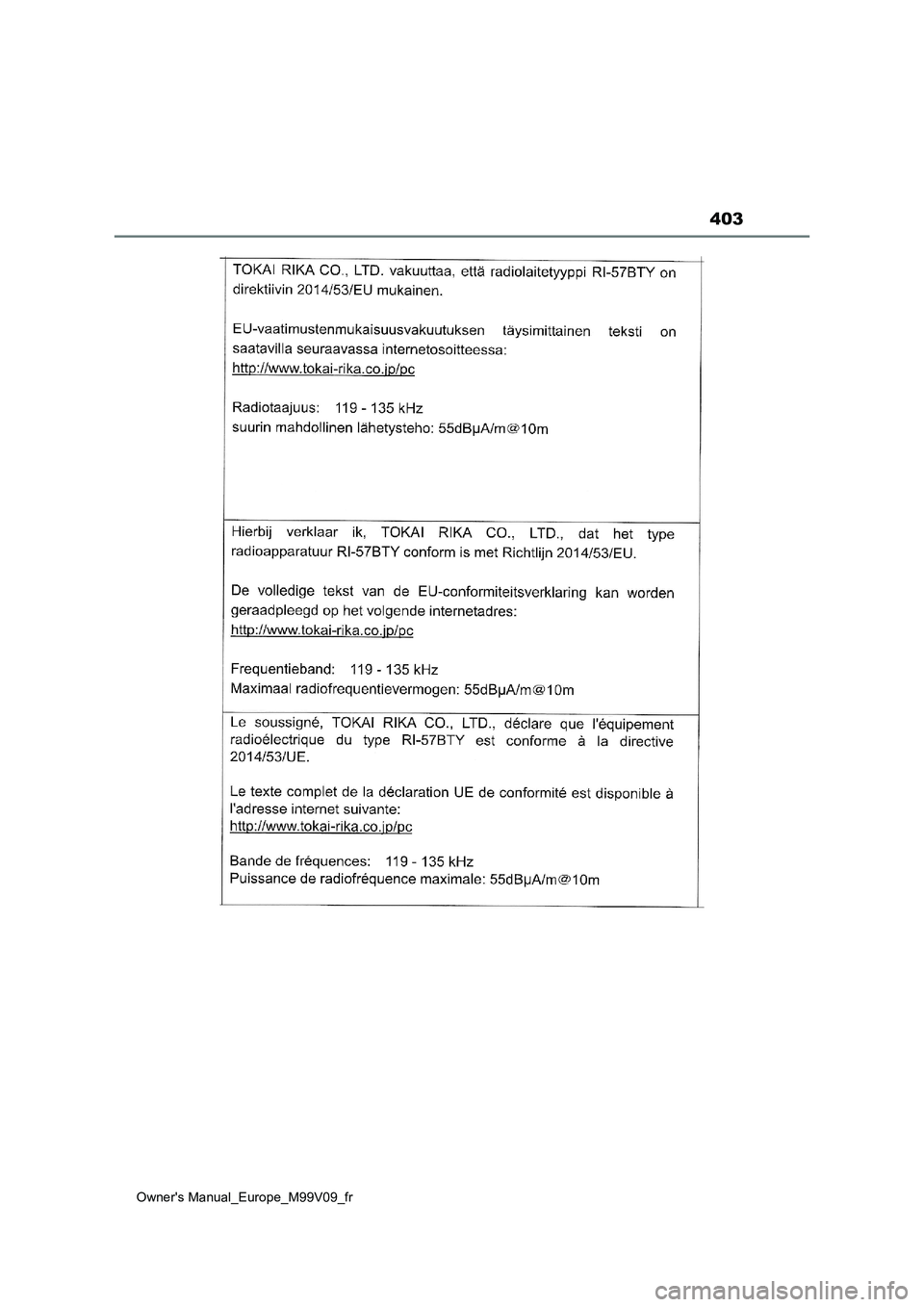 TOYOTA AYGO X 2022 Notices Demploi (in French) 403
Owner's Manual_Europe_M99V09_fr TOYOTA AYGO X 2022 Notices Demploi (in French) 403
Owner's Manual_Europe_M99V09_fr