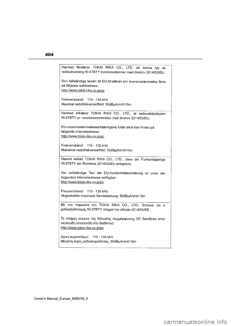 TOYOTA AYGO X 2022 Notices Demploi (in French) 404
Owner's Manual_Europe_M99V09_fr TOYOTA AYGO X 2022 Notices Demploi (in French) 404
Owner's Manual_Europe_M99V09_fr