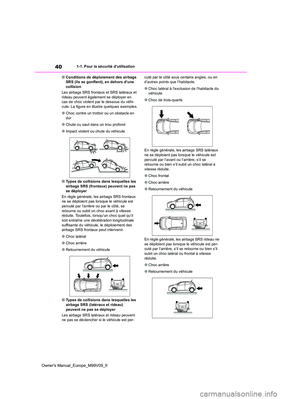 TOYOTA AYGO X 2022 Notices Demploi (in French) 40
Owner's Manual_Europe_M99V09_fr
1-1. Pour la sécurité d’utilisation
■Conditions de déploiement des airbags SRS (ils se gonflent), en dehors d’une collision
Les airbags SRS frontaux e TOYOTA AYGO X 2022 Notices Demploi (in French) 40
Owner's Manual_Europe_M99V09_fr
1-1. Pour la sécurité d’utilisation
■Conditions de déploiement des airbags SRS (ils se gonflent), en dehors d’une collision
Les airbags SRS frontaux e