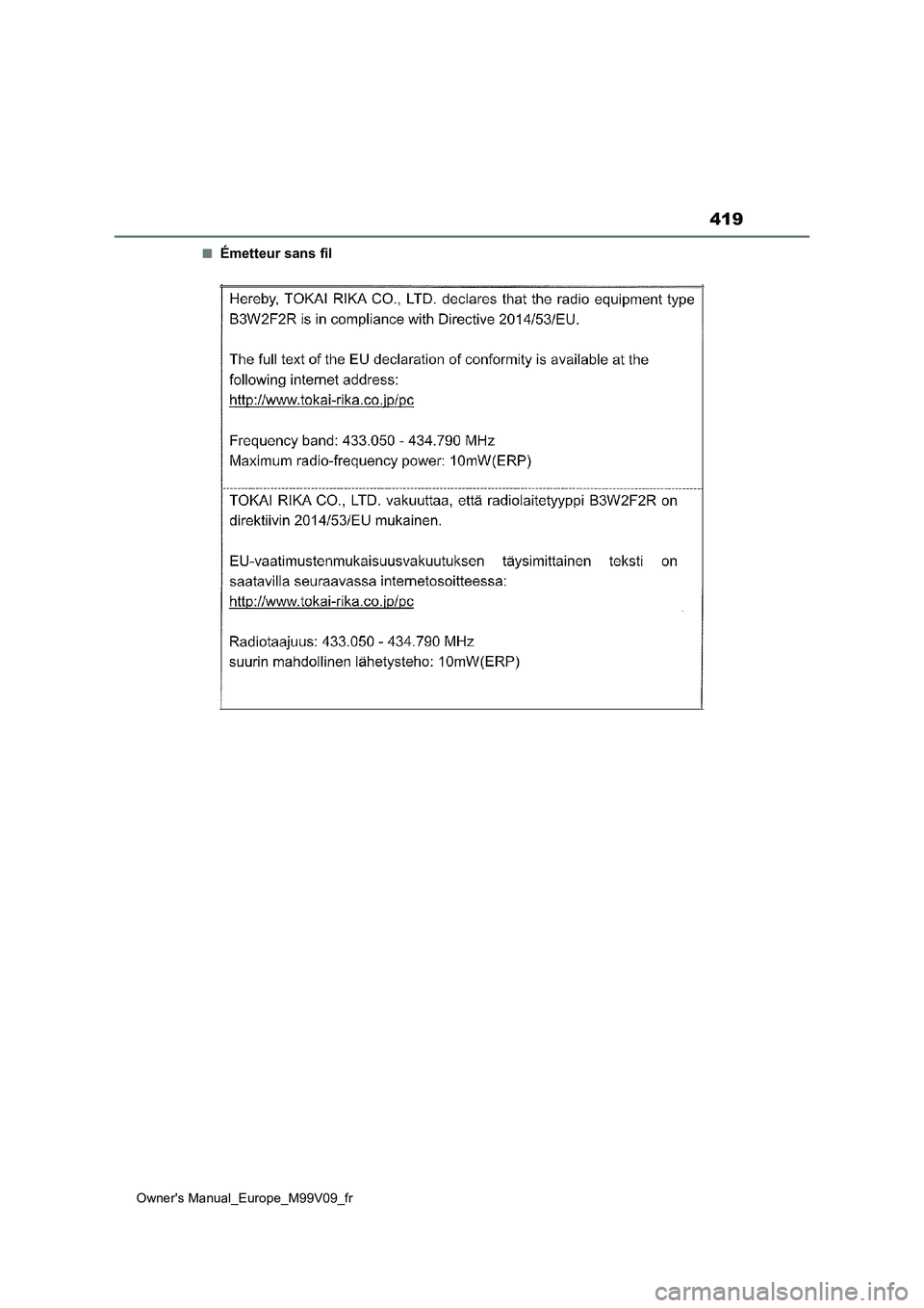 TOYOTA AYGO X 2022 Notices Demploi (in French) 419
Owner's Manual_Europe_M99V09_fr
■Émetteur sans fil TOYOTA AYGO X 2022 Notices Demploi (in French) 419
Owner's Manual_Europe_M99V09_fr
■Émetteur sans fil