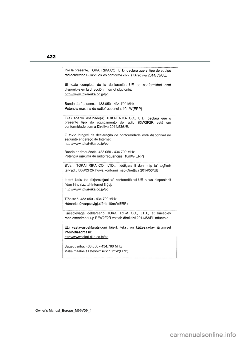 TOYOTA AYGO X 2022 Notices Demploi (in French) 422
Owner's Manual_Europe_M99V09_fr TOYOTA AYGO X 2022 Notices Demploi (in French) 422
Owner's Manual_Europe_M99V09_fr