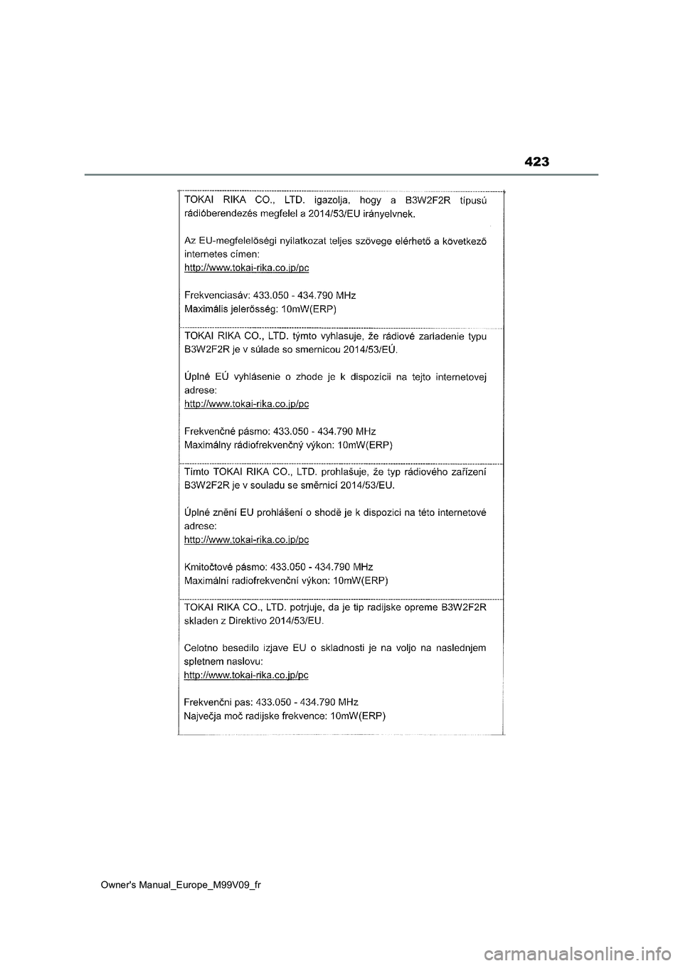 TOYOTA AYGO X 2022 Notices Demploi (in French) 423
Owner's Manual_Europe_M99V09_fr TOYOTA AYGO X 2022 Notices Demploi (in French) 423
Owner's Manual_Europe_M99V09_fr
