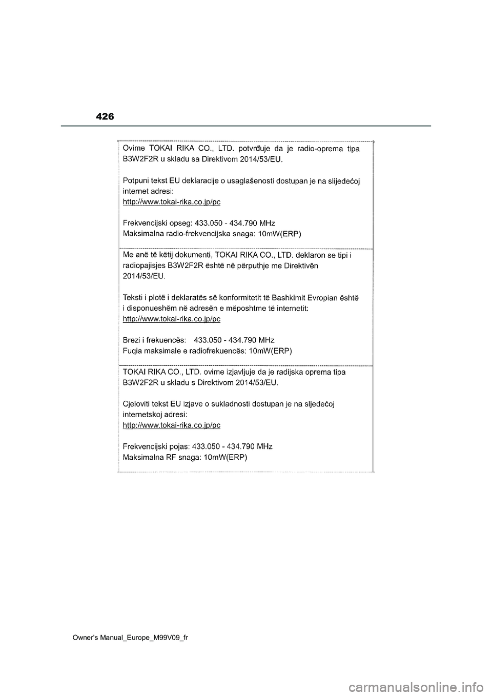 TOYOTA AYGO X 2022 Notices Demploi (in French) 426
Owner's Manual_Europe_M99V09_fr TOYOTA AYGO X 2022 Notices Demploi (in French) 426
Owner's Manual_Europe_M99V09_fr