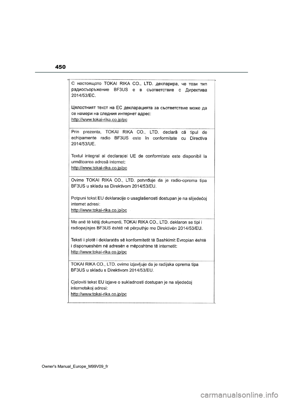 TOYOTA AYGO X 2022 Notices Demploi (in French) 450
Owner's Manual_Europe_M99V09_fr TOYOTA AYGO X 2022 Notices Demploi (in French) 450
Owner's Manual_Europe_M99V09_fr