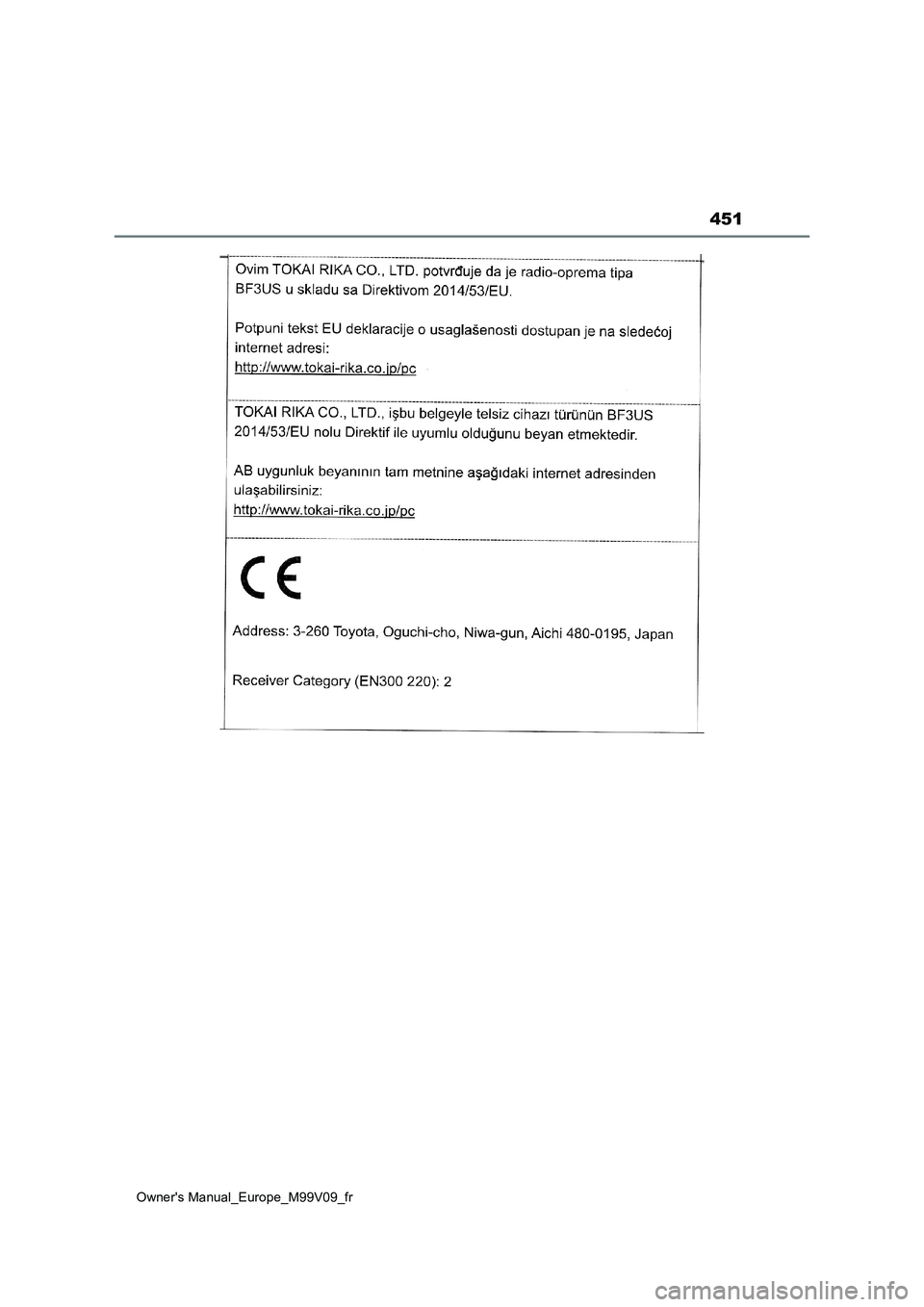TOYOTA AYGO X 2022 Notices Demploi (in French) 451
Owner's Manual_Europe_M99V09_fr TOYOTA AYGO X 2022 Notices Demploi (in French) 451
Owner's Manual_Europe_M99V09_fr
