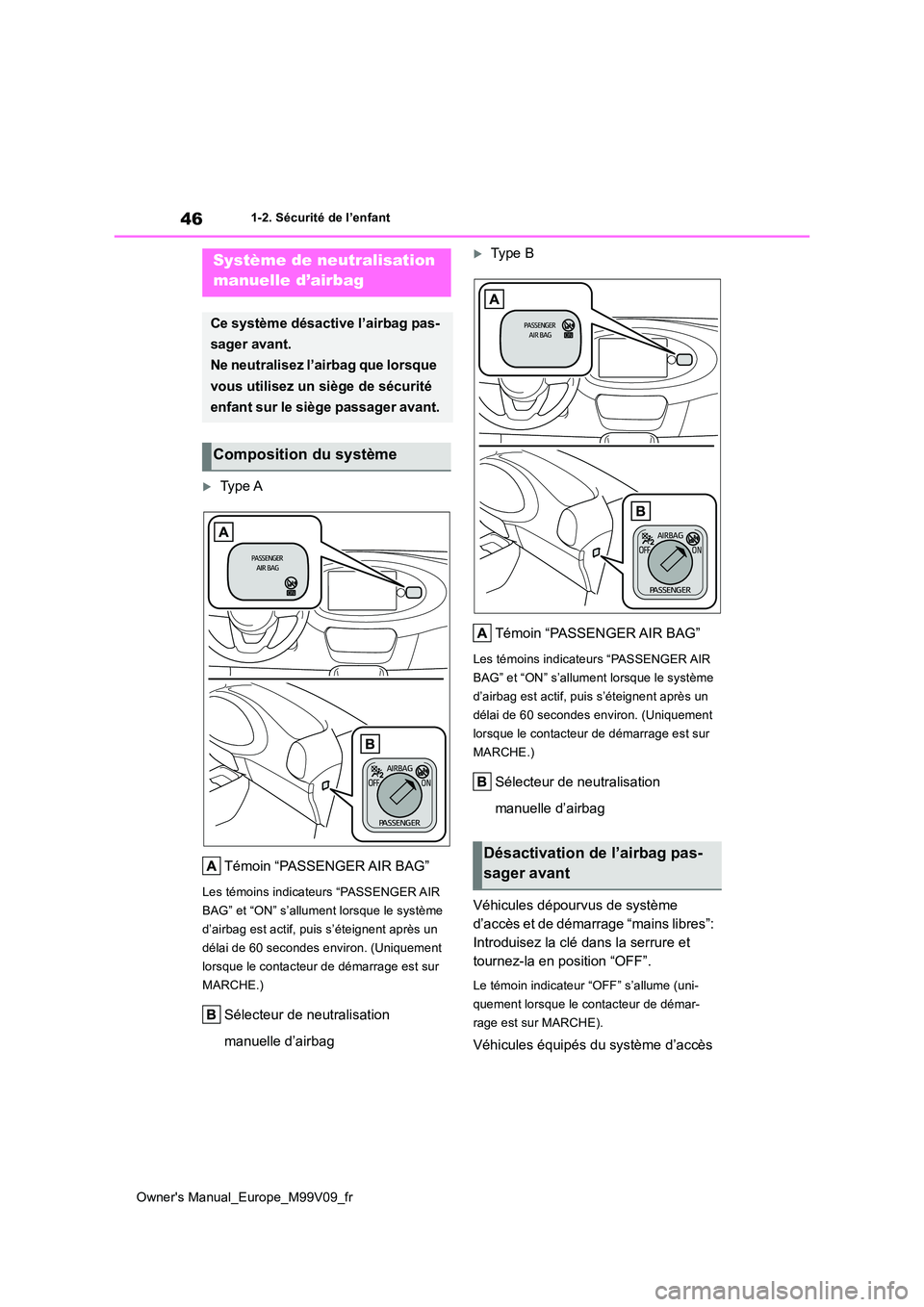 TOYOTA AYGO X 2022 Notices Demploi (in French) 46
Owner's Manual_Europe_M99V09_fr
1-2. Sécurité de l’enfant
1-2.Sécu rité de l’e nfa nt
Ty p e A
Témoin “PASSENGER AIR BAG”
Les témoins indicateurs “PASSENGER AIR
BAG” TOYOTA AYGO X 2022 Notices Demploi (in French) 46
Owner's Manual_Europe_M99V09_fr
1-2. Sécurité de l’enfant
1-2.Sécu rité de l’e nfa nt
Ty p e A
Témoin “PASSENGER AIR BAG”
Les témoins indicateurs “PASSENGER AIR
BAG”