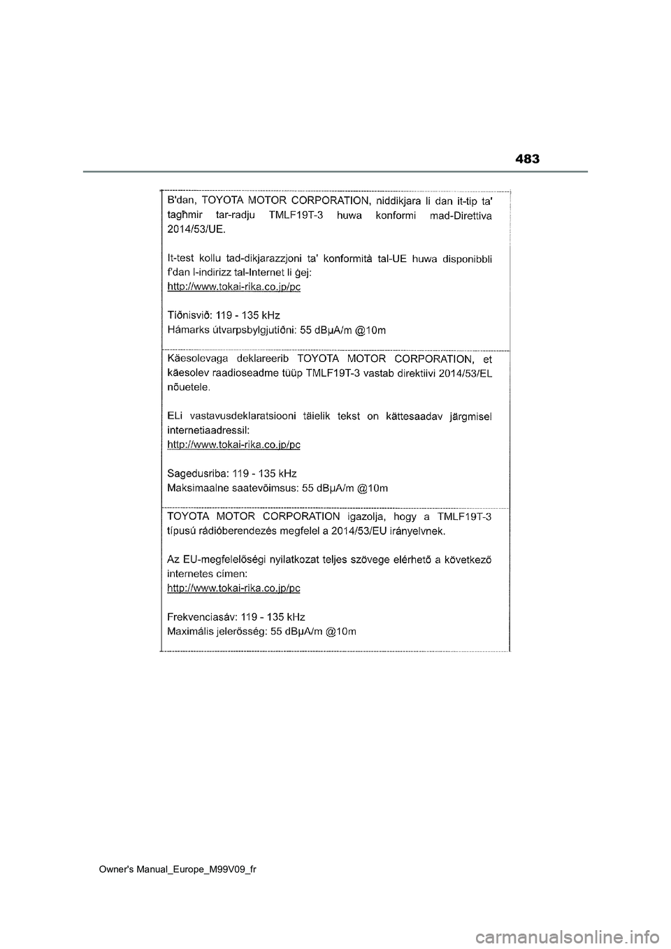 TOYOTA AYGO X 2022 Notices Demploi (in French) 483
Owner's Manual_Europe_M99V09_fr TOYOTA AYGO X 2022 Notices Demploi (in French) 483
Owner's Manual_Europe_M99V09_fr