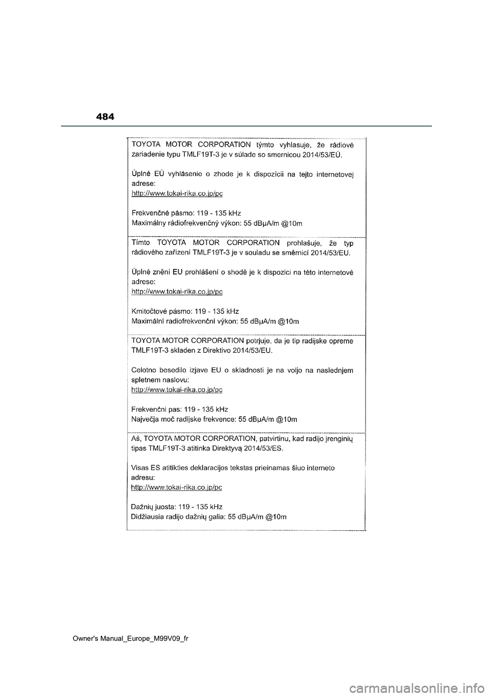 TOYOTA AYGO X 2022 Notices Demploi (in French) 484
Owner's Manual_Europe_M99V09_fr TOYOTA AYGO X 2022 Notices Demploi (in French) 484
Owner's Manual_Europe_M99V09_fr