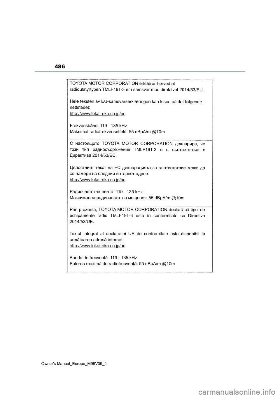 TOYOTA AYGO X 2022 Notices Demploi (in French) 486
Owner's Manual_Europe_M99V09_fr TOYOTA AYGO X 2022 Notices Demploi (in French) 486
Owner's Manual_Europe_M99V09_fr
