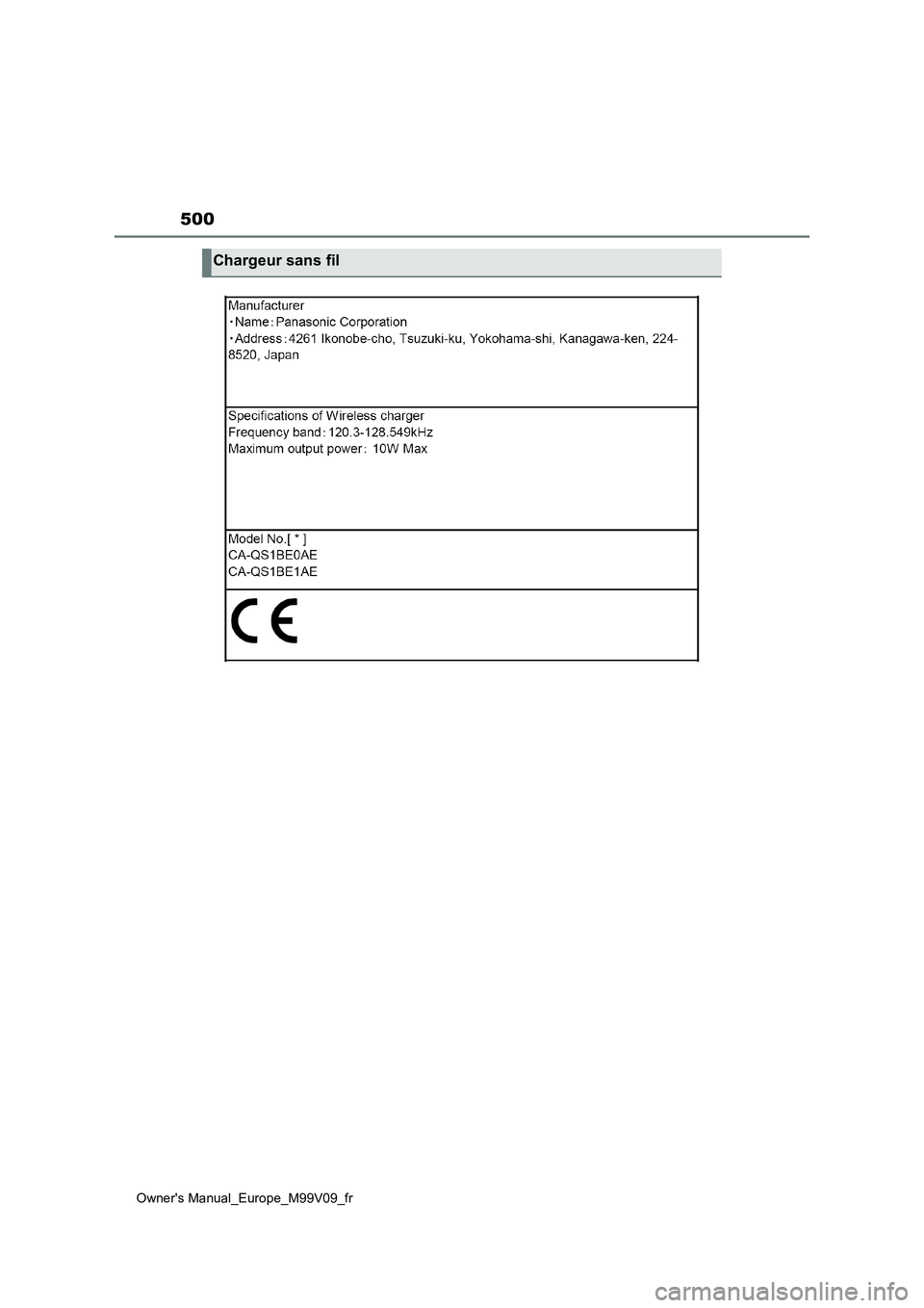 TOYOTA AYGO X 2022 Notices Demploi (in French) 500
Owner's Manual_Europe_M99V09_fr
Chargeur sans fil TOYOTA AYGO X 2022 Notices Demploi (in French) 500
Owner's Manual_Europe_M99V09_fr
Chargeur sans fil