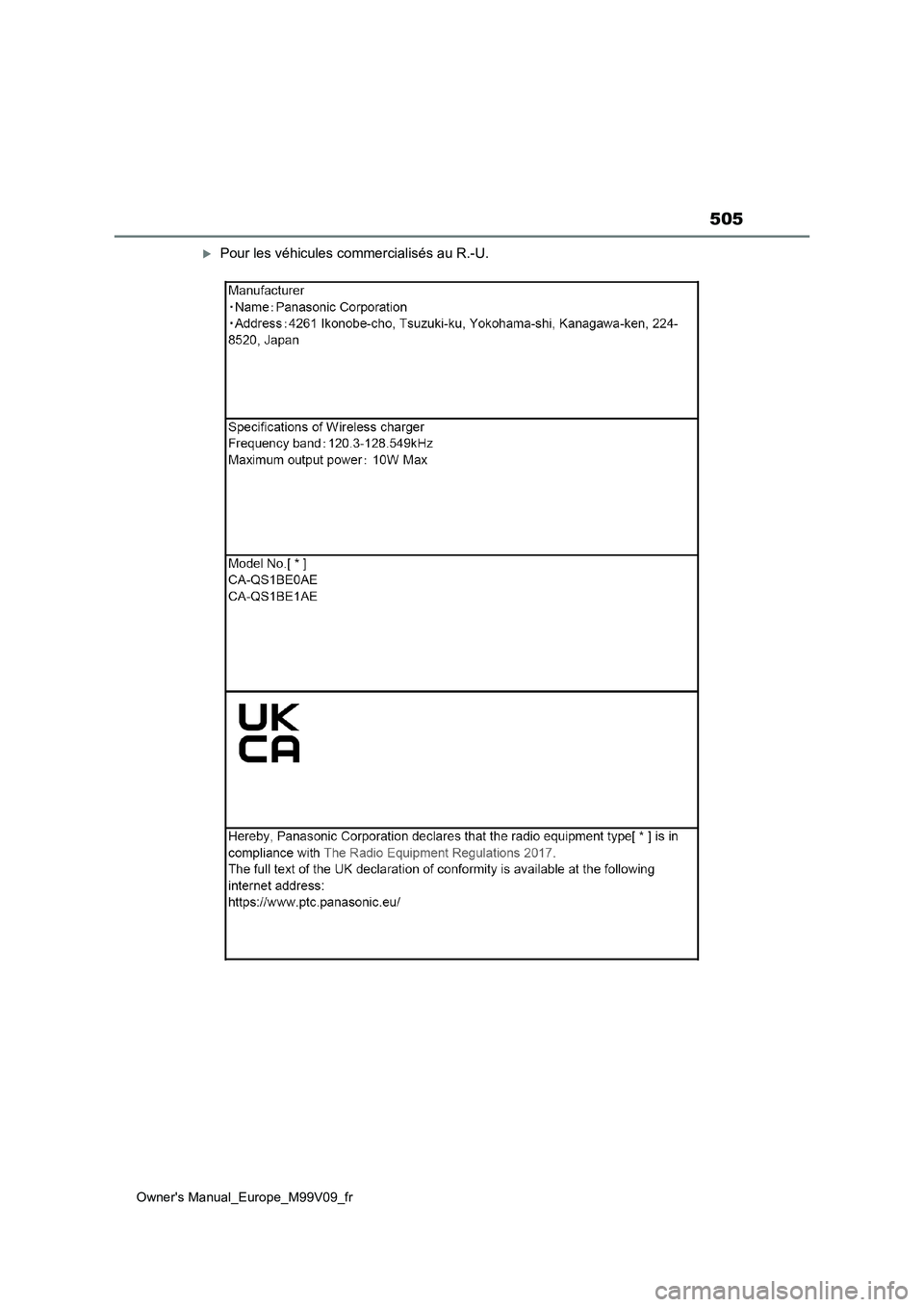 TOYOTA AYGO X 2022 Notices Demploi (in French) 505
Owner's Manual_Europe_M99V09_fr
Pour les véhicules commercialisés au R.-U. TOYOTA AYGO X 2022 Notices Demploi (in French) 505
Owner's Manual_Europe_M99V09_fr
Pour les véhicules commercialisés au R.-U.