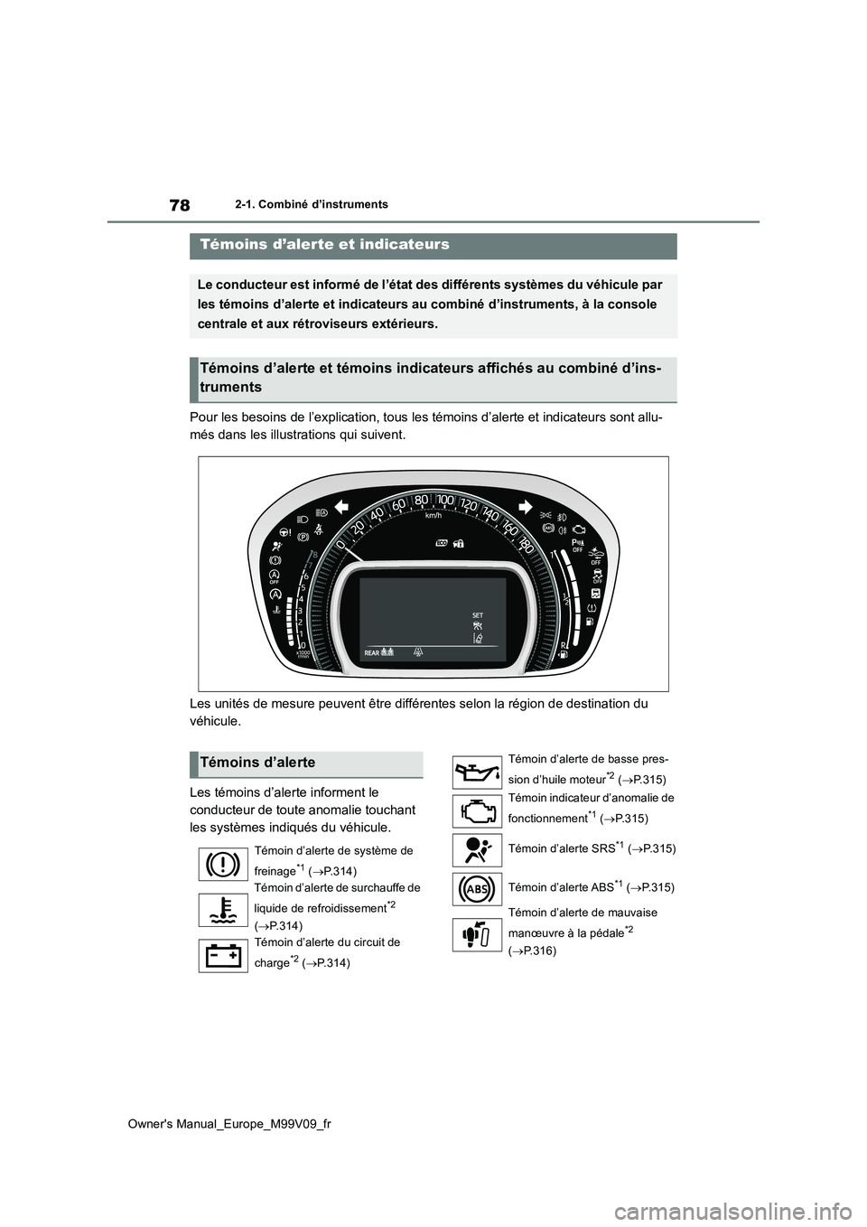 TOYOTA AYGO X 2022  Notices Demploi (in French) 78
Owner's Manual_Europe_M99V09_fr
2-1. Combiné d’instruments
2-1.Combiné d’ins truments
Pour les besoins de l’explication, tous les témoins d’alerte et indicateurs sont allu- 
més dan
