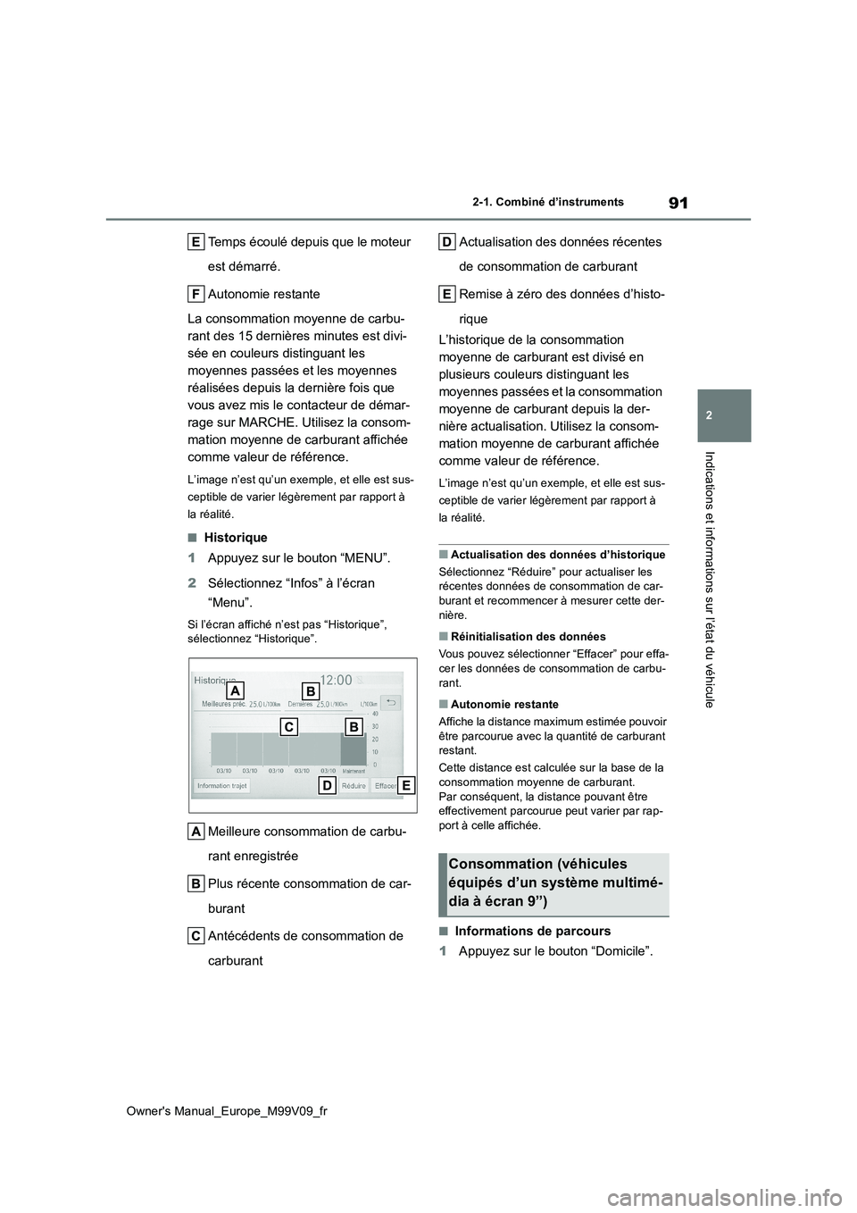 TOYOTA AYGO X 2022 Notices Demploi (in French) 91
2
Owner's Manual_Europe_M99V09_fr
2-1. Combiné d’instruments
Indications et informations sur l’état du véhicule
Temps écoulé depuis que le moteur
est démarré.
Autonomie restante
TOYOTA AYGO X 2022 Notices Demploi (in French) 91
2
Owner's Manual_Europe_M99V09_fr
2-1. Combiné d’instruments
Indications et informations sur l’état du véhicule
Temps écoulé depuis que le moteur
est démarré.
Autonomie restante