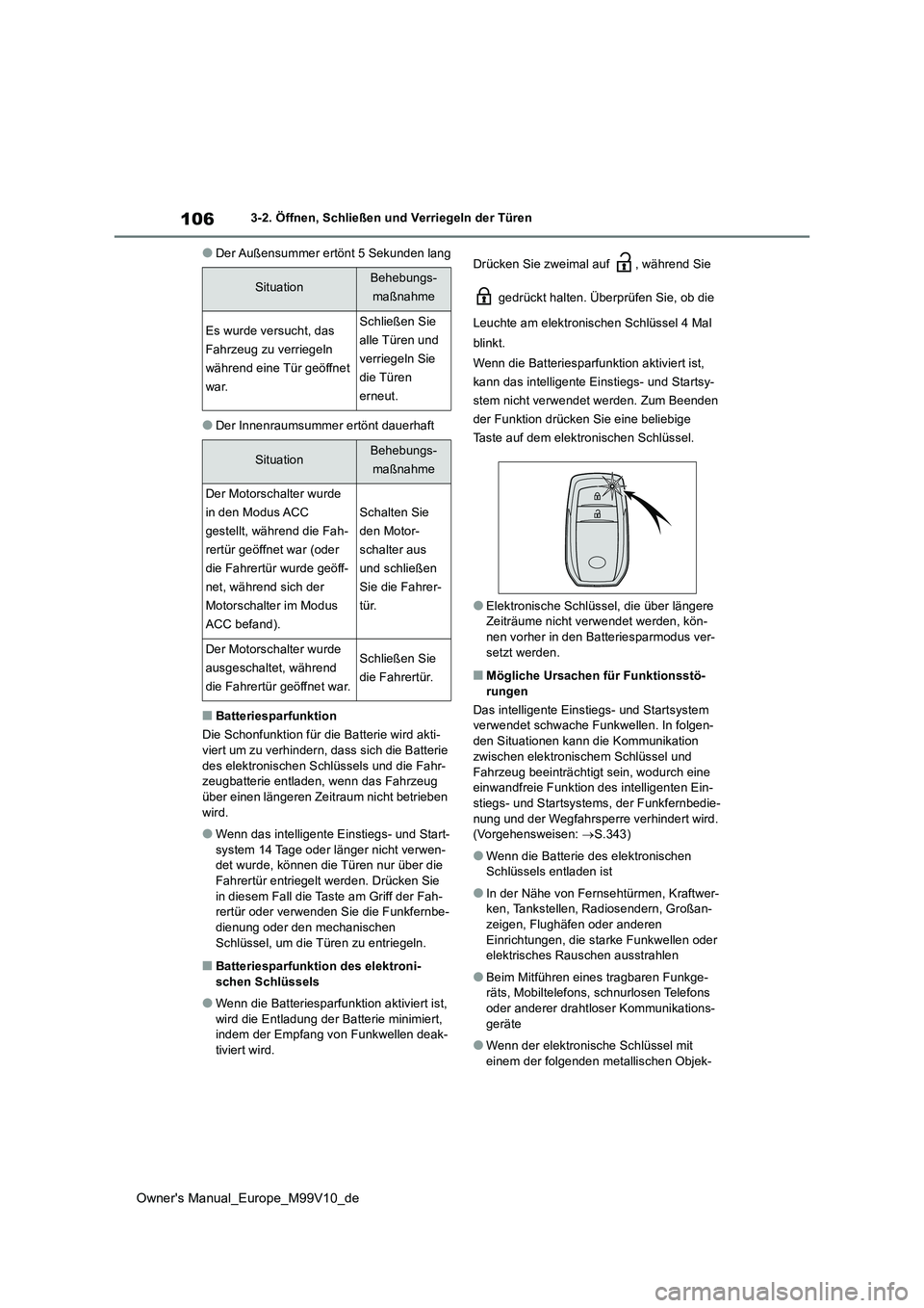 TOYOTA AYGO X 2022 Betriebsanleitungen (in German) 106
Owner's Manual_Europe_M99V10_de
3-2. Öffnen, Schließen und Verriegeln der Türen
●Der Außensummer ertönt 5 Sekunden lang
●Der Innenraumsummer ertönt dauerhaft
■Batteriesparfunktion TOYOTA AYGO X 2022 Betriebsanleitungen (in German) 106
Owner's Manual_Europe_M99V10_de
3-2. Öffnen, Schließen und Verriegeln der Türen
●Der Außensummer ertönt 5 Sekunden lang
●Der Innenraumsummer ertönt dauerhaft
■Batteriesparfunktion