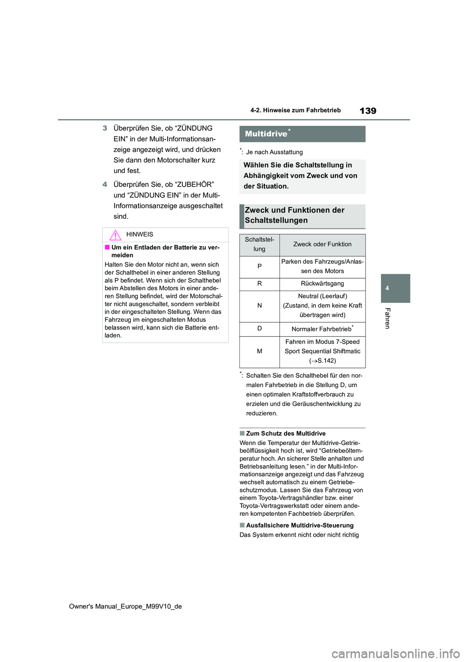 TOYOTA AYGO X 2022 Betriebsanleitungen (in German) 139
4
Owner's Manual_Europe_M99V10_de
4-2. Hinweise zum Fahrbetrieb
Fahren
3Überprüfen Sie, ob “ZÜNDUNG
EIN” in der Multi-Informationsan-
zeige angezeigt wird, und drücken
Sie dann de TOYOTA AYGO X 2022 Betriebsanleitungen (in German) 139
4
Owner's Manual_Europe_M99V10_de
4-2. Hinweise zum Fahrbetrieb
Fahren
3Überprüfen Sie, ob “ZÜNDUNG
EIN” in der Multi-Informationsan-
zeige angezeigt wird, und drücken
Sie dann de