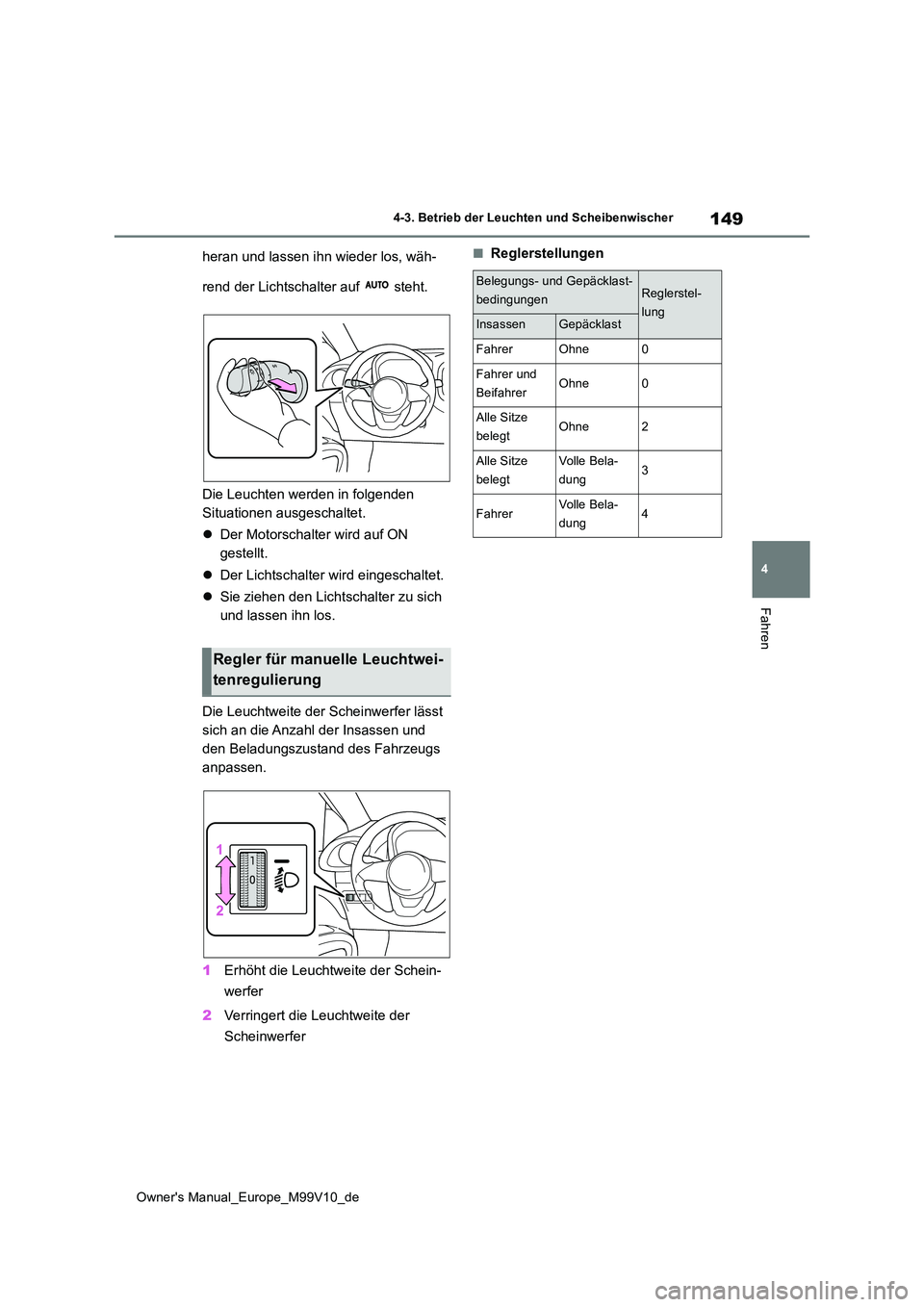 TOYOTA AYGO X 2022 Betriebsanleitungen (in German) 149
4
Owner's Manual_Europe_M99V10_de
4-3. Betrieb der Leuchten und Scheibenwischer
Fahren
heran und lassen ihn wieder los, wäh-
rend der Lichtschalter auf steht.
Die Leuchten werden in folge TOYOTA AYGO X 2022 Betriebsanleitungen (in German) 149
4
Owner's Manual_Europe_M99V10_de
4-3. Betrieb der Leuchten und Scheibenwischer
Fahren
heran und lassen ihn wieder los, wäh-
rend der Lichtschalter auf steht.
Die Leuchten werden in folge