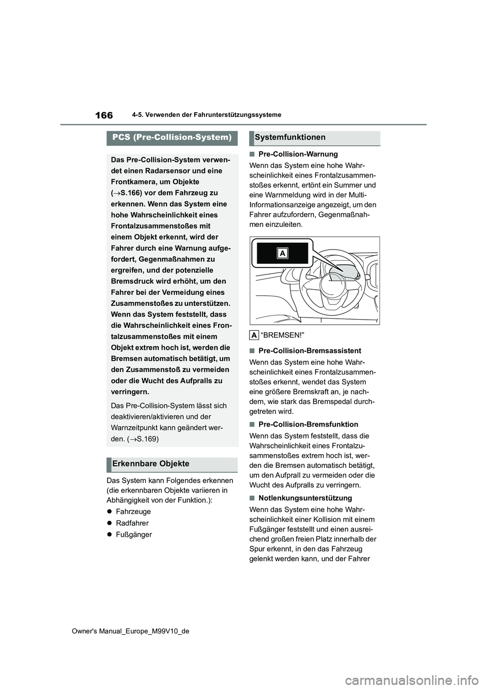 TOYOTA AYGO X 2022  Betriebsanleitungen (in German) 166
Owner's Manual_Europe_M99V10_de
4-5. Verwenden der Fahrunterstützungssysteme
Das System kann Folgendes erkennen  
(die erkennbaren Objekte variieren in 
Abhängigkeit von der Funktion.): 
