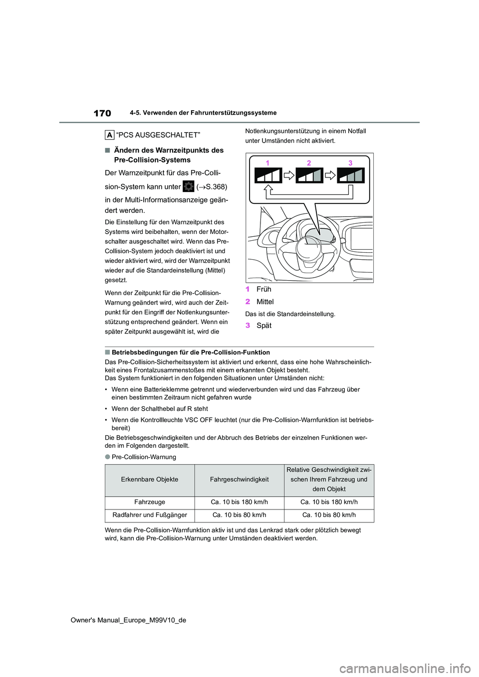 TOYOTA AYGO X 2022 Betriebsanleitungen (in German) 170
Owner's Manual_Europe_M99V10_de
4-5. Verwenden der Fahrunterstützungssysteme
“PCS AUSGESCHALTET”
■Ändern des Warnzeitpunkts des
Pre-Collision-Systems
Der Warnzeitpunkt für das Pre- TOYOTA AYGO X 2022 Betriebsanleitungen (in German) 170
Owner's Manual_Europe_M99V10_de
4-5. Verwenden der Fahrunterstützungssysteme
“PCS AUSGESCHALTET”
■Ändern des Warnzeitpunkts des
Pre-Collision-Systems
Der Warnzeitpunkt für das Pre-