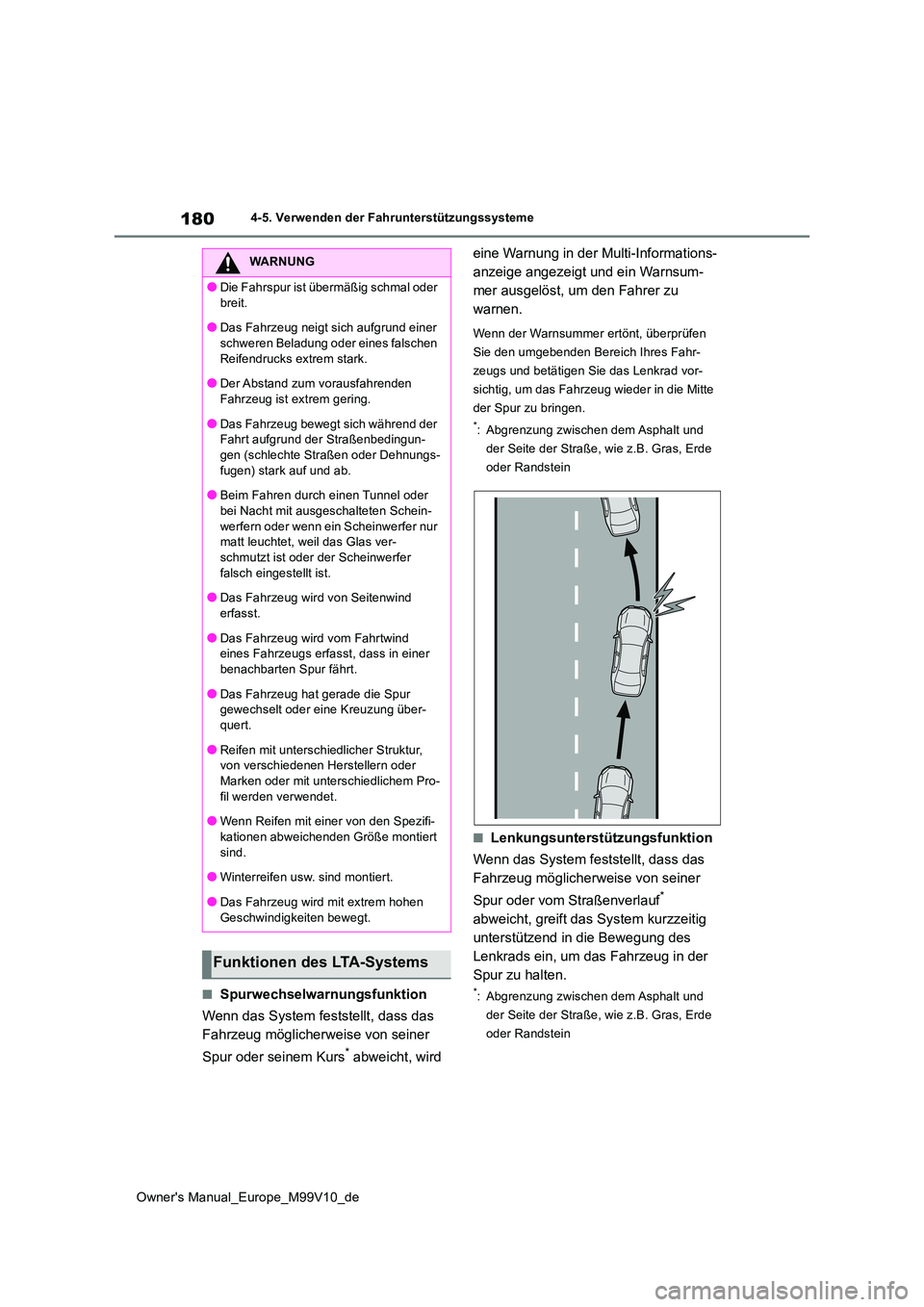 TOYOTA AYGO X 2022 Betriebsanleitungen (in German) 180
Owner's Manual_Europe_M99V10_de
4-5. Verwenden der Fahrunterstützungssysteme
■Spurwechselwarnungsfunktion
Wenn das System feststellt, dass das
Fahrzeug möglicherweise von seiner
Spur TOYOTA AYGO X 2022 Betriebsanleitungen (in German) 180
Owner's Manual_Europe_M99V10_de
4-5. Verwenden der Fahrunterstützungssysteme
■Spurwechselwarnungsfunktion
Wenn das System feststellt, dass das
Fahrzeug möglicherweise von seiner
Spur