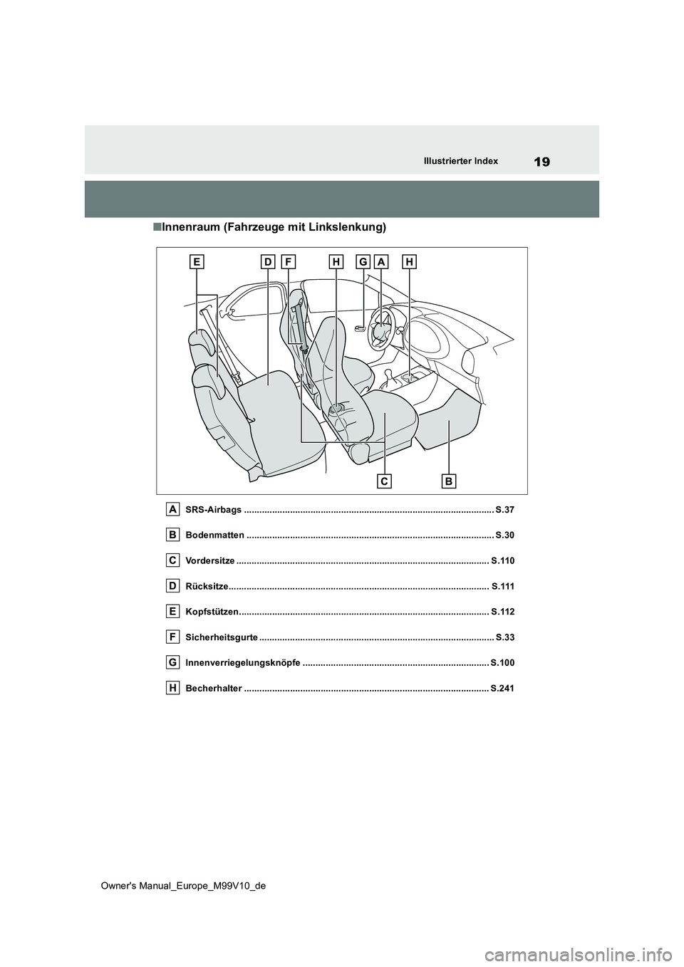 TOYOTA AYGO X 2022  Betriebsanleitungen (in German) 19
Owner's Manual_Europe_M99V10_de
Illustrierter Index
■Innenraum (Fahrzeuge mit Linkslenkung)
SRS-Airbags .......................................................................................