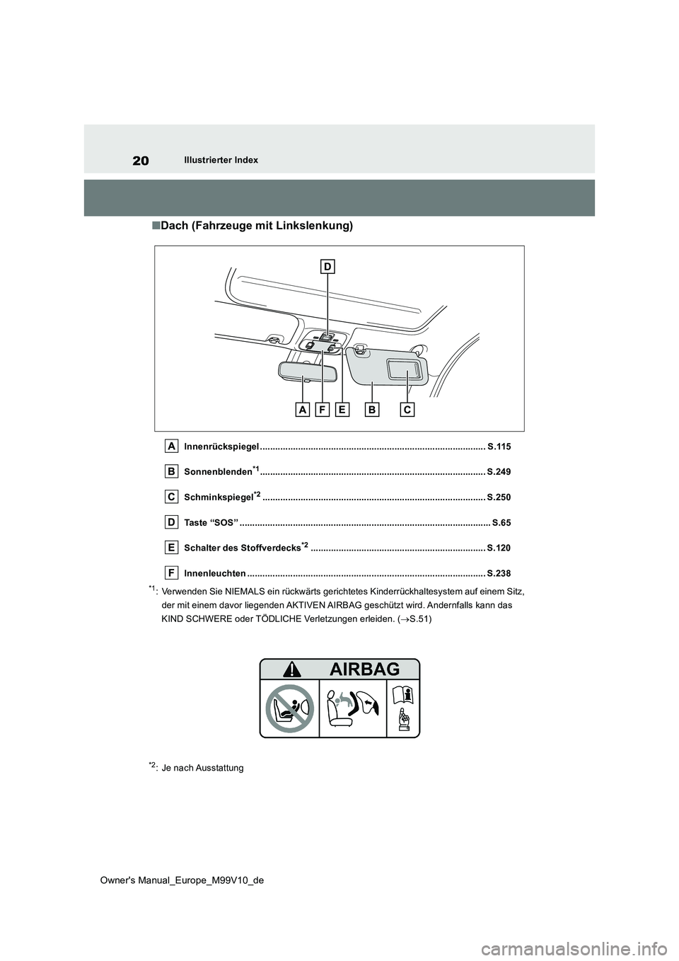 TOYOTA AYGO X 2022  Betriebsanleitungen (in German) 20
Owner's Manual_Europe_M99V10_de
Illustrierter Index
■Dach (Fahrzeuge mit Linkslenkung)
Innenrückspiegel ......................................................................................