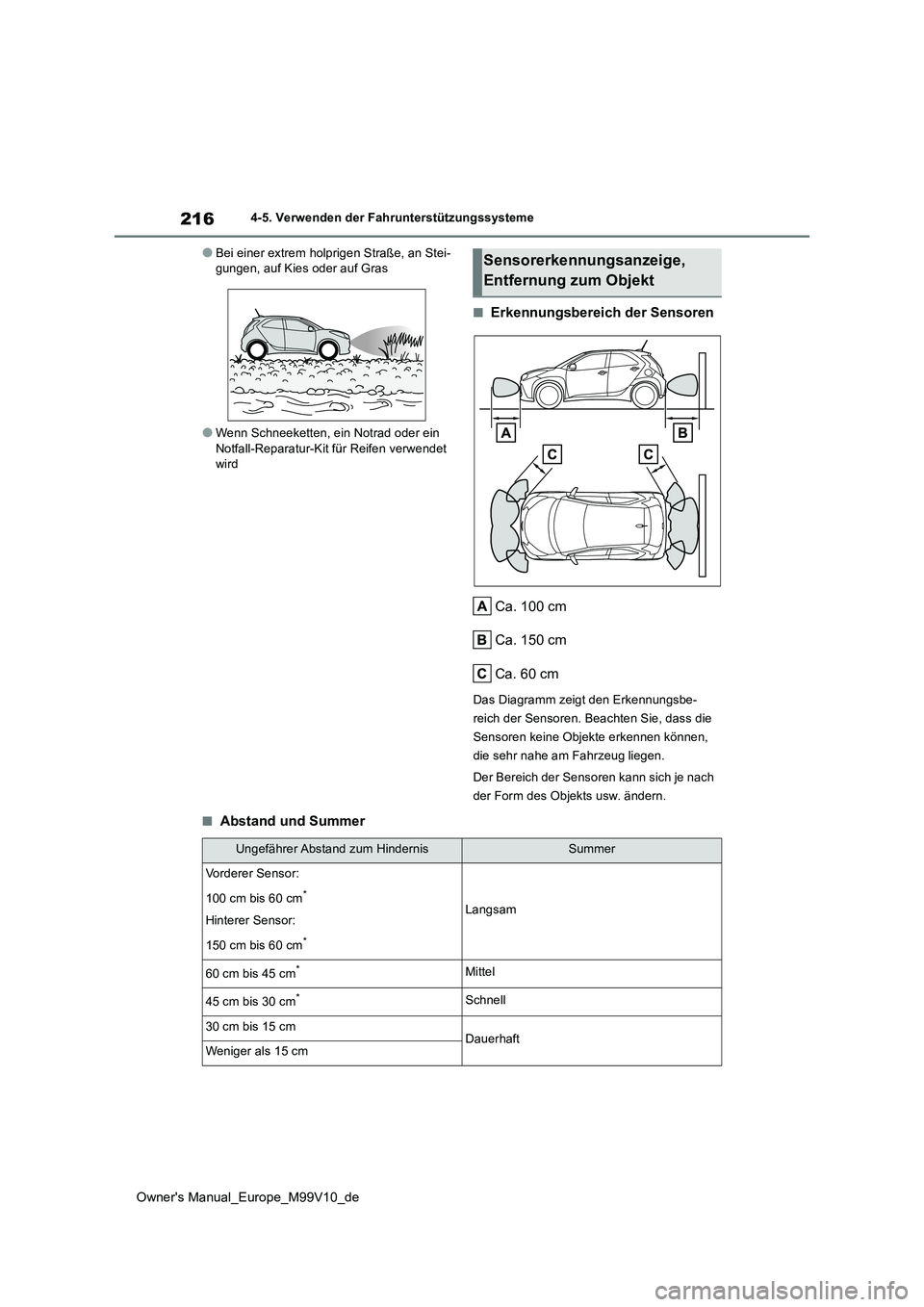TOYOTA AYGO X 2022 Betriebsanleitungen (in German) 216
Owner's Manual_Europe_M99V10_de
4-5. Verwenden der Fahrunterstützungssysteme
●Bei einer extrem holprigen Straße, an Stei- gungen, auf Kies oder auf Gras
●Wenn Schneeketten, ein Notrad od TOYOTA AYGO X 2022 Betriebsanleitungen (in German) 216
Owner's Manual_Europe_M99V10_de
4-5. Verwenden der Fahrunterstützungssysteme
●Bei einer extrem holprigen Straße, an Stei- gungen, auf Kies oder auf Gras
●Wenn Schneeketten, ein Notrad od