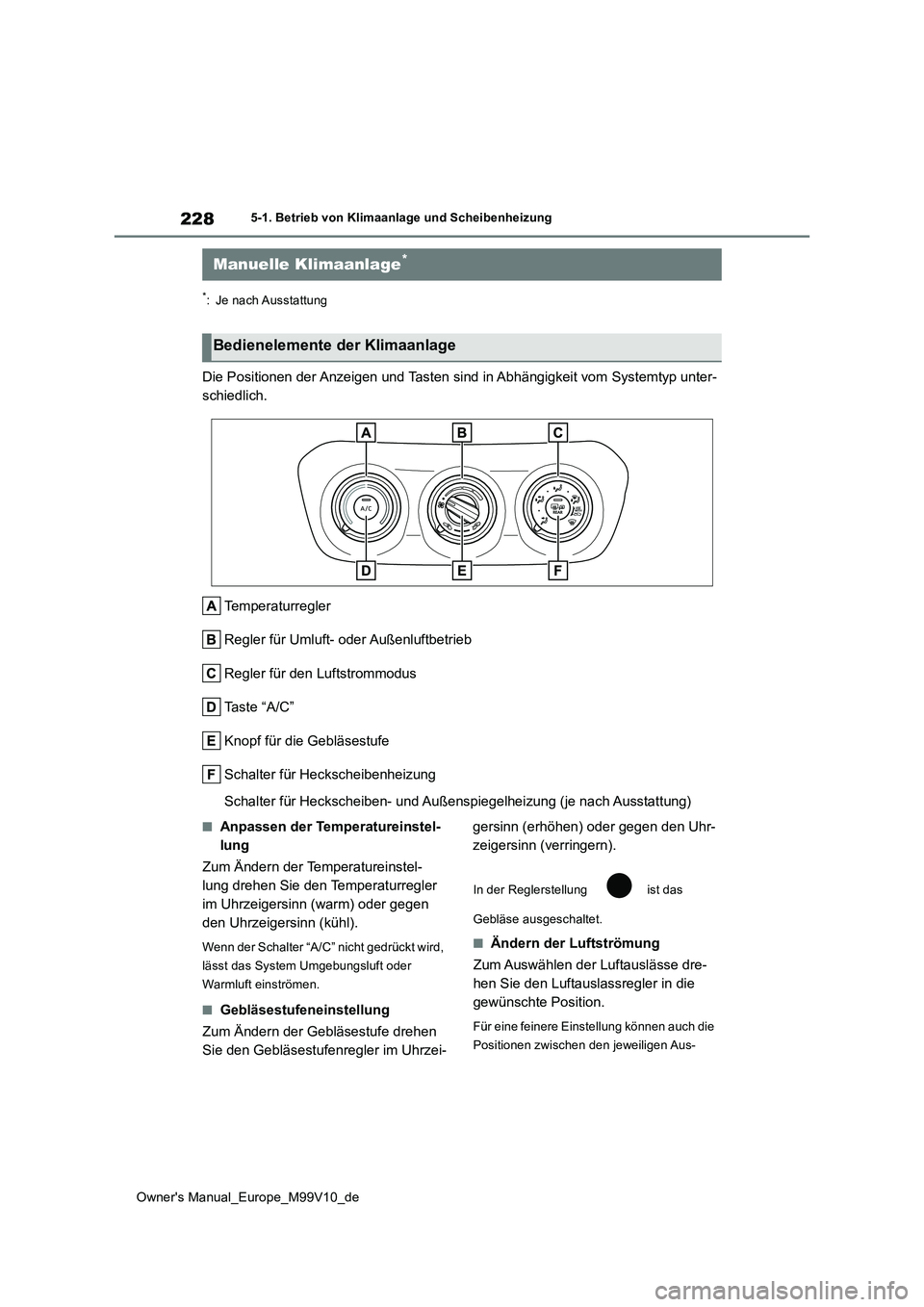 TOYOTA AYGO X 2022 Betriebsanleitungen (in German) 228
Owner's Manual_Europe_M99V10_de
5-1. Betrieb von Klimaanlage und Scheibenheizung
5-1.Betrieb von Klimaa nla ge und Sch eib enheizu ng
*: Je nach Ausstattung
Die Positionen der Anzeigen und Tas TOYOTA AYGO X 2022 Betriebsanleitungen (in German) 228
Owner's Manual_Europe_M99V10_de
5-1. Betrieb von Klimaanlage und Scheibenheizung
5-1.Betrieb von Klimaa nla ge und Sch eib enheizu ng
*: Je nach Ausstattung
Die Positionen der Anzeigen und Tas