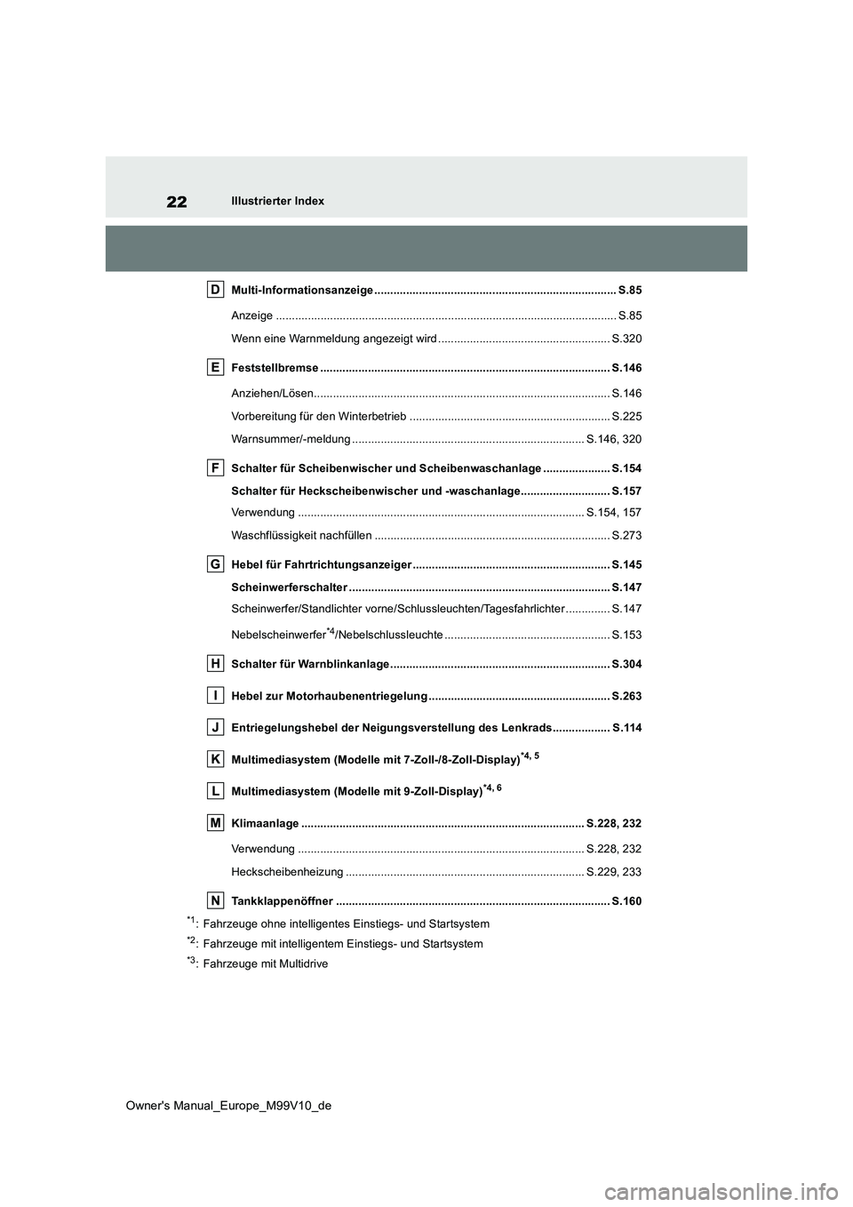 TOYOTA AYGO X 2022  Betriebsanleitungen (in German) 22
Owner's Manual_Europe_M99V10_de
Illustrierter Index 
Multi-Informationsanzeige ...................................... ...................................... S.85 
Anzeige ......................