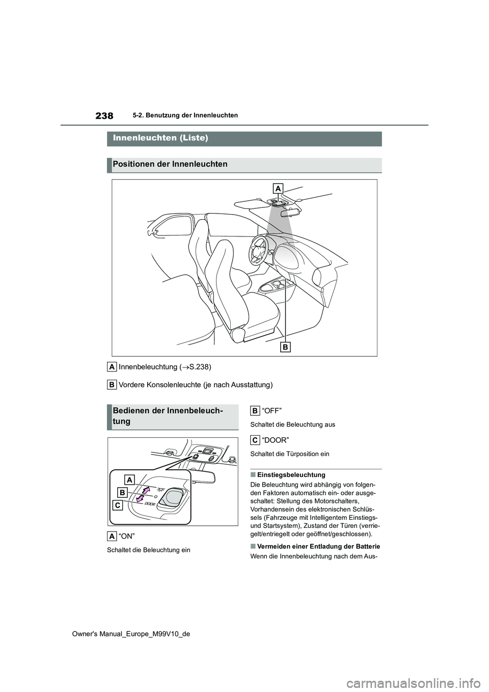 TOYOTA AYGO X 2022 Betriebsanleitungen (in German) 238
Owner's Manual_Europe_M99V10_de
5-2. Benutzung der Innenleuchten
5-2.Benutzun g d er Innenleu chten
Innenbeleuchtung (S.238)
Vordere Konsolenleuchte (je nach Ausstattung)
“ON”
Schalte TOYOTA AYGO X 2022 Betriebsanleitungen (in German) 238
Owner's Manual_Europe_M99V10_de
5-2. Benutzung der Innenleuchten
5-2.Benutzun g d er Innenleu chten
Innenbeleuchtung (S.238)
Vordere Konsolenleuchte (je nach Ausstattung)
“ON”
Schalte