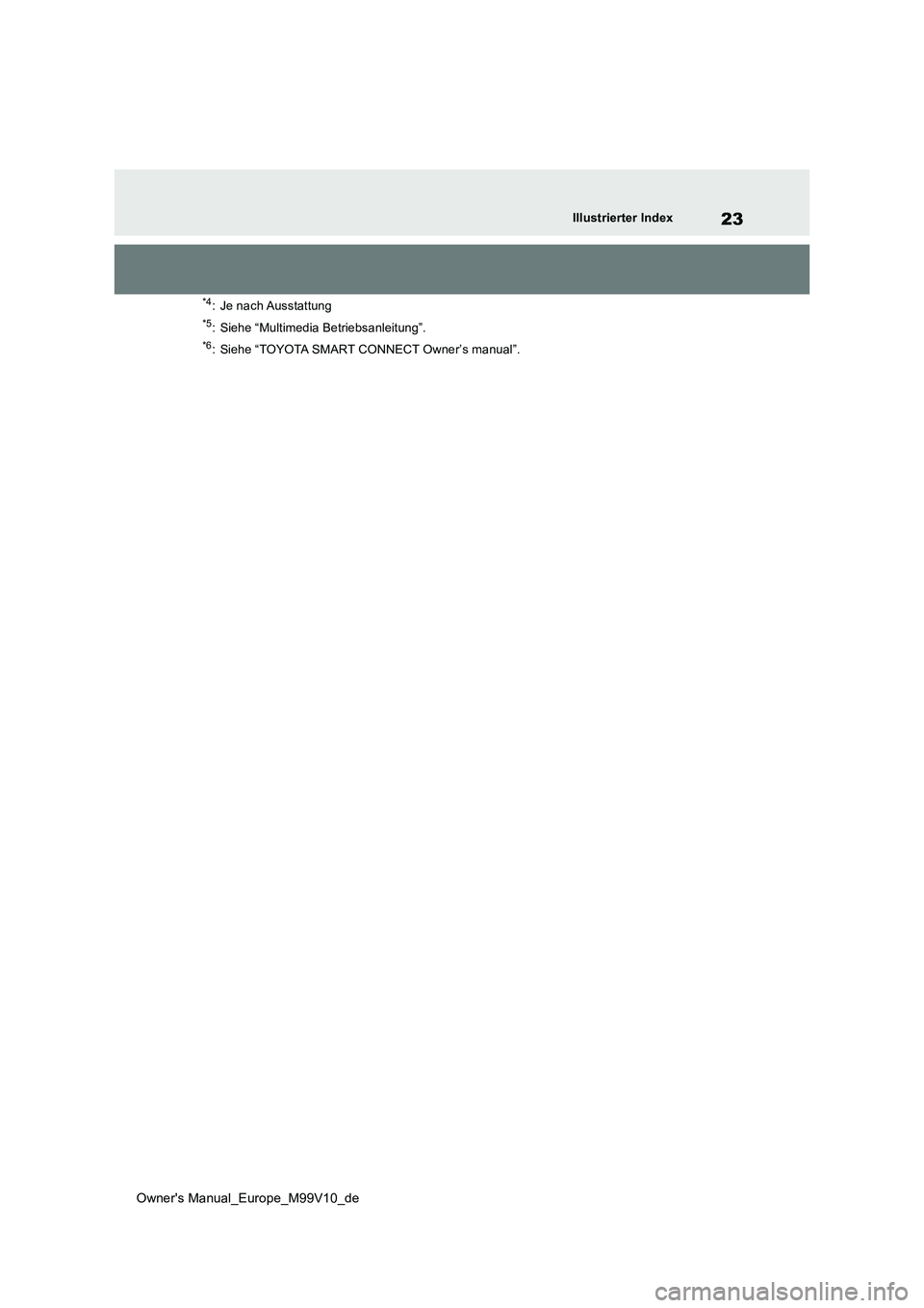 TOYOTA AYGO X 2022  Betriebsanleitungen (in German) 23
Owner's Manual_Europe_M99V10_de
Illustrierter Index
*4: Je nach Ausstattung
*5: Siehe “Multimedia Betriebsanleitung”.
*6: Siehe “TOYOTA SMART CONNECT Owner’s manual”. 