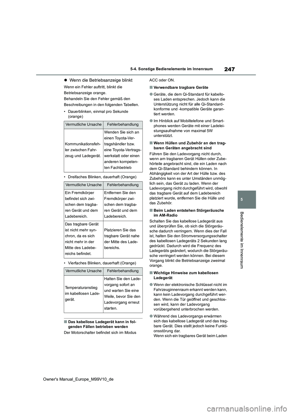TOYOTA AYGO X 2022  Betriebsanleitungen (in German) 247
5
Owner's Manual_Europe_M99V10_de
5-4. Sonstige Bedienelemente im Innenraum
Bedienelemente im Innenraum
Wenn die Betriebsanzeige blinkt
Wenn ein Fehler auftritt, blinkt die  
Betriebsanzeig