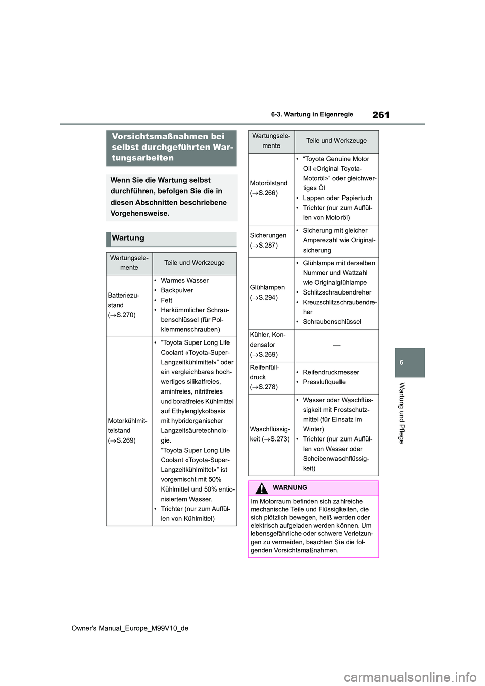 TOYOTA AYGO X 2022 Betriebsanleitungen (in German) 261
6
Owner's Manual_Europe_M99V10_de
6-3. Wartung in Eigenregie
Wartung und Pflege
6-3.Wartung in EigenregieVorsichtsmaßnahmen bei
selbst durchgeführ ten War-
tungsarbeiten
Wenn Sie die Wart TOYOTA AYGO X 2022 Betriebsanleitungen (in German) 261
6
Owner's Manual_Europe_M99V10_de
6-3. Wartung in Eigenregie
Wartung und Pflege
6-3.Wartung in EigenregieVorsichtsmaßnahmen bei
selbst durchgeführ ten War-
tungsarbeiten
Wenn Sie die Wart