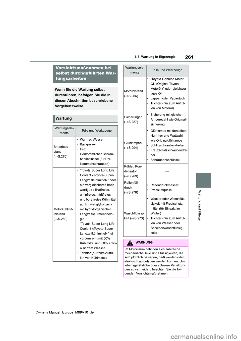 TOYOTA AYGO X 2022  Betriebsanleitungen (in German) 261
6
Owner's Manual_Europe_M99V10_de
6-3. Wartung in Eigenregie
Wartung und Pflege
6-3.Wartung in EigenregieVorsichtsmaßnahmen bei  
selbst durchgeführ ten War- 
tungsarbeiten
Wenn Sie die Wart