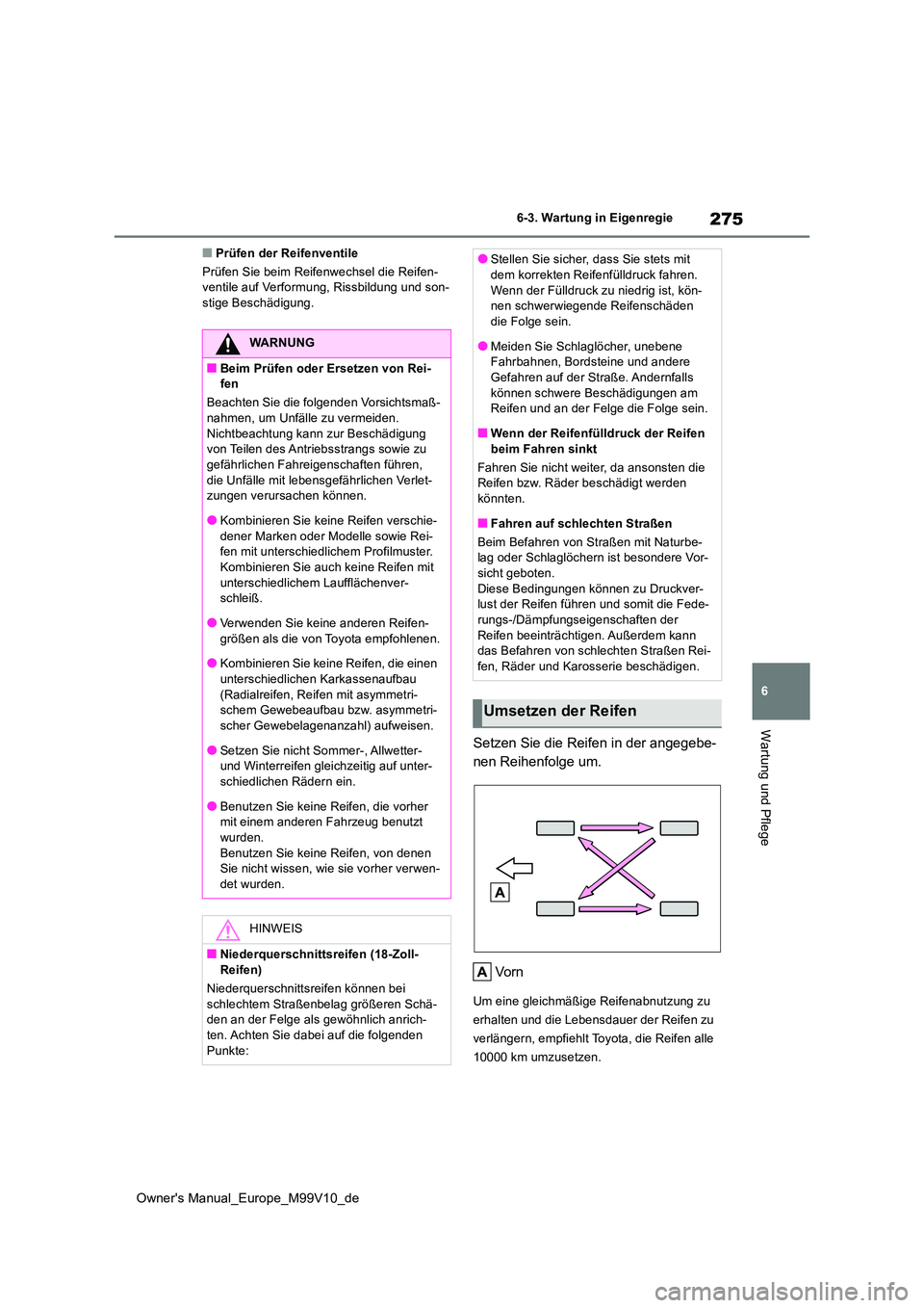 TOYOTA AYGO X 2022 Betriebsanleitungen (in German) 275
6
Owner's Manual_Europe_M99V10_de
6-3. Wartung in Eigenregie
Wartung und Pflege
■Prüfen der Reifenventile
Prüfen Sie beim Reifenwechsel die Reifen- ventile auf Verformung, Rissbildung und TOYOTA AYGO X 2022 Betriebsanleitungen (in German) 275
6
Owner's Manual_Europe_M99V10_de
6-3. Wartung in Eigenregie
Wartung und Pflege
■Prüfen der Reifenventile
Prüfen Sie beim Reifenwechsel die Reifen- ventile auf Verformung, Rissbildung und