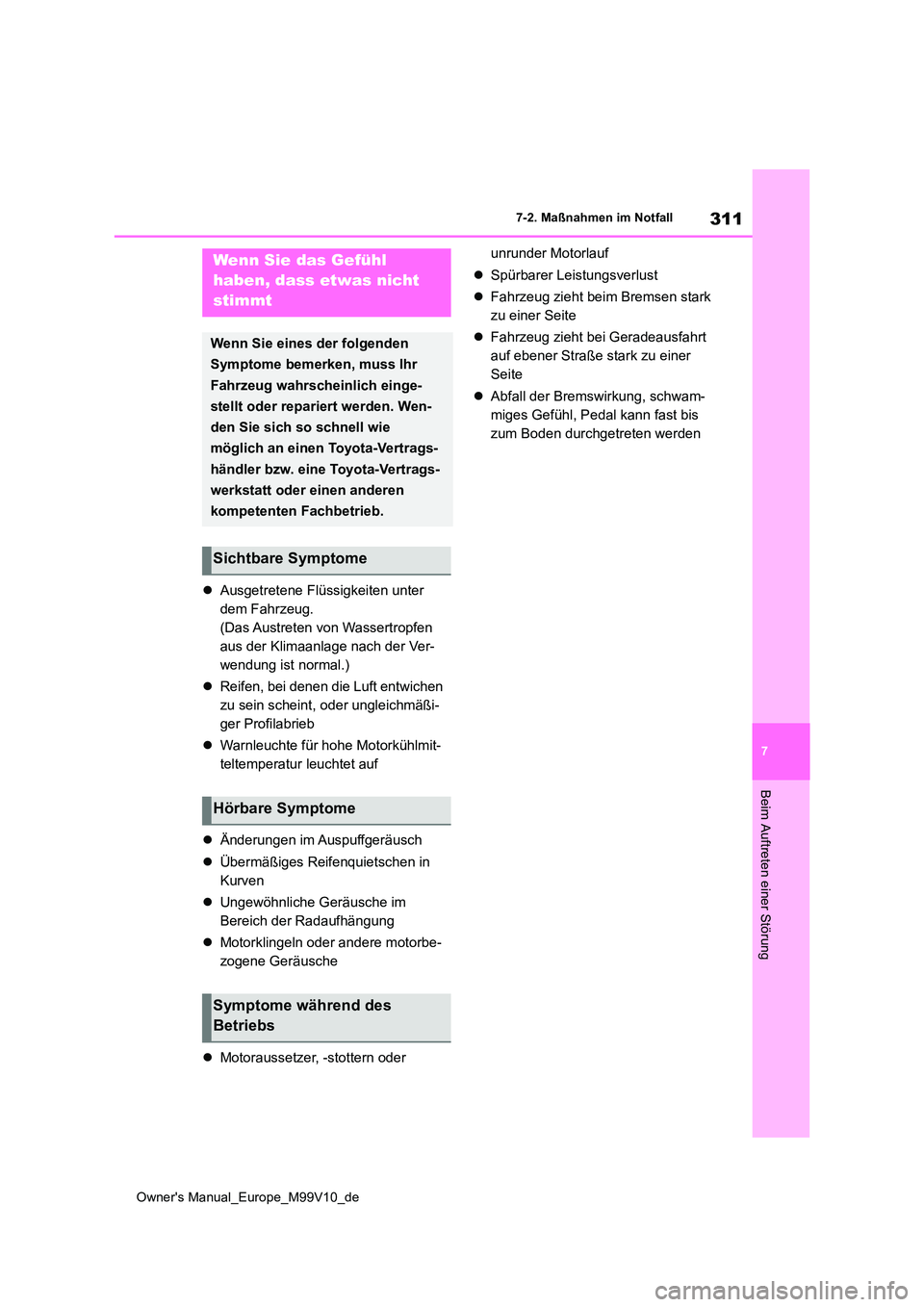 TOYOTA AYGO X 2022  Betriebsanleitungen (in German) 311
7
Owner's Manual_Europe_M99V10_de
7-2. Maßnahmen im Notfall
Beim Auftreten einer Störung
Ausgetretene Flüssigkeiten unter  
dem Fahrzeug.
(Das Austreten von Wassertropfen 
aus der Klimaa