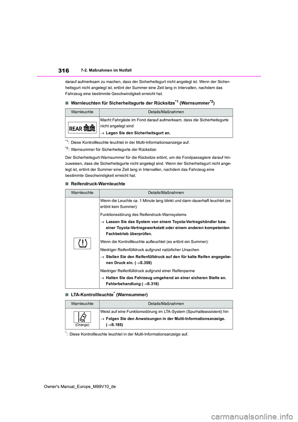 TOYOTA AYGO X 2022  Betriebsanleitungen (in German) 316
Owner's Manual_Europe_M99V10_de
7-2. Maßnahmen im Notfall 
darauf aufmerksam zu machen, da ss der Sicherheitsgurt nicht angelegt ist. Wenn der Sicher- 
heitsgurt nicht angelegt ist, ertönt d