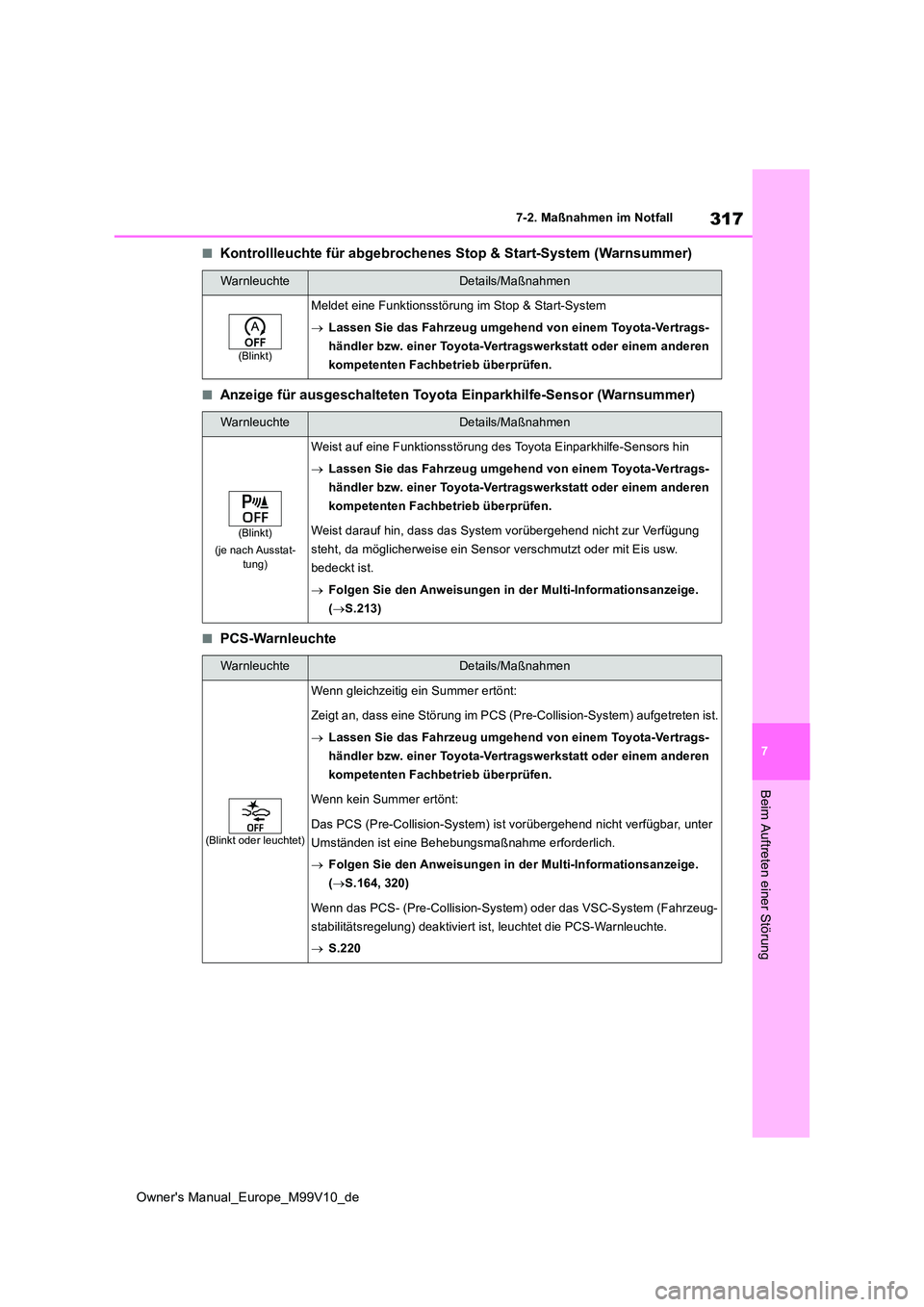 TOYOTA AYGO X 2022  Betriebsanleitungen (in German) 317
7
Owner's Manual_Europe_M99V10_de
7-2. Maßnahmen im Notfall
Beim Auftreten einer Störung
■Kontrollleuchte für abgebrochenes Stop & Start-System (Warnsummer)
■Anzeige für ausgeschaltete